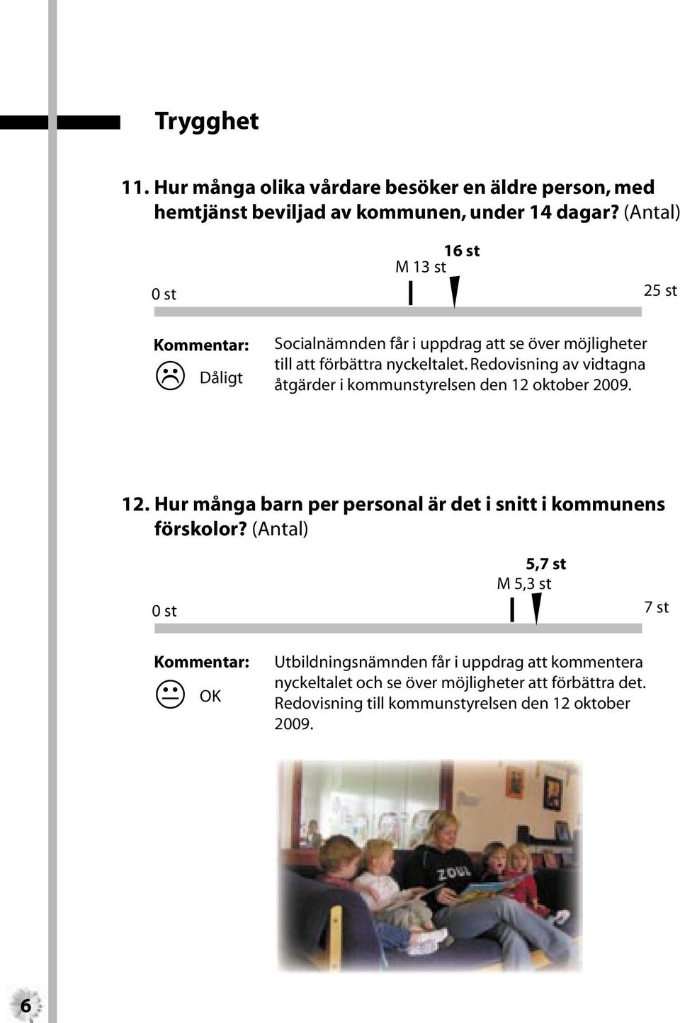 Redovisning av vidtagna åtgärder i kommunstyrelsen den 12 oktober 29. 12. Hur många barn per personal är det i snitt i kommunens förskolor?