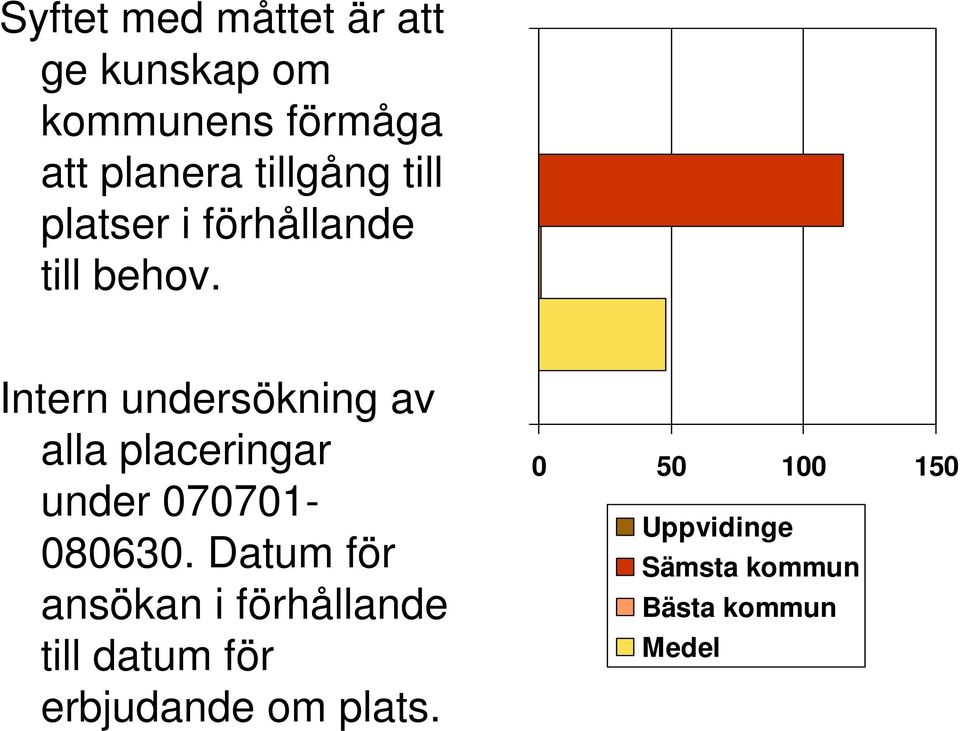 Intern undersökning av alla placeringar under 070701-080630.