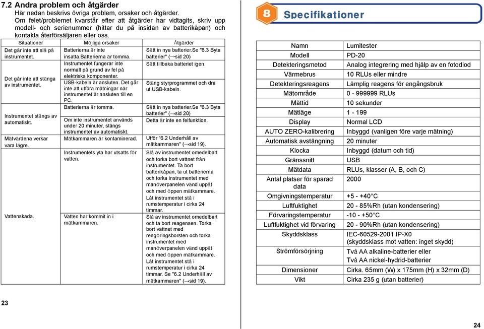 Situationer Möjliga orsaker Åtgärder Det går inte att slå på instrumentet. Det går inte att stänga av instrumentet. Instrumentet stängs av automatiskt. Mätvärdena verkar vara lägre. Vattenskada.