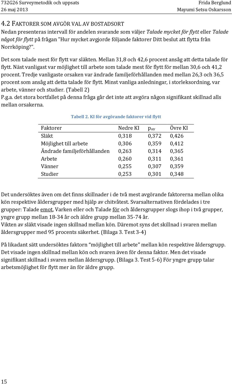 Näst vanligast var möjlighet till arbete som talade mest för flytt för mellan 30,6 och 41,2 procent.