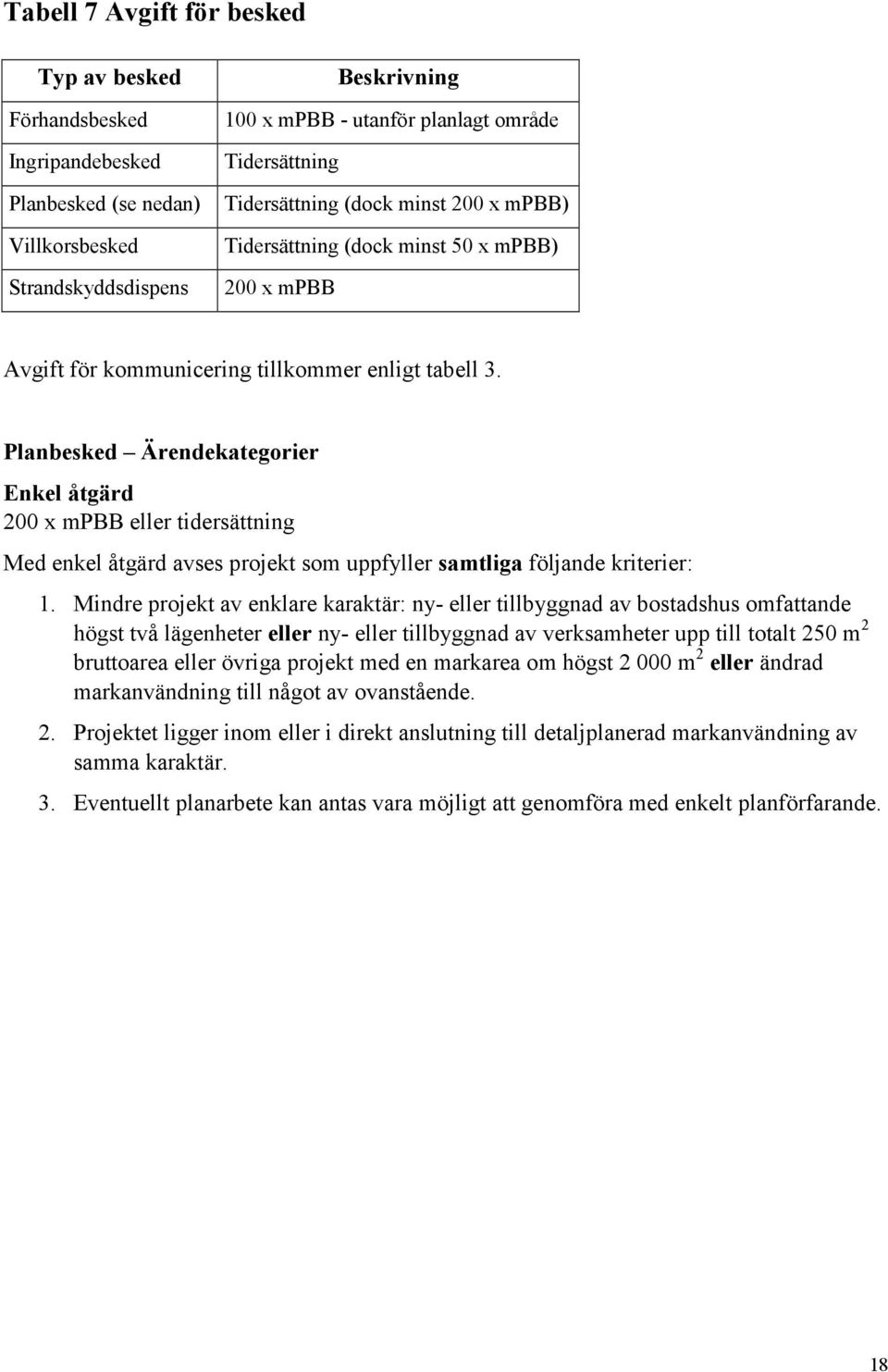 Planbesked Ärendekategorier Enkel åtgärd 200 x mpbb eller tidersättning Med enkel åtgärd avses projekt som uppfyller samtliga följande kriterier: 1.