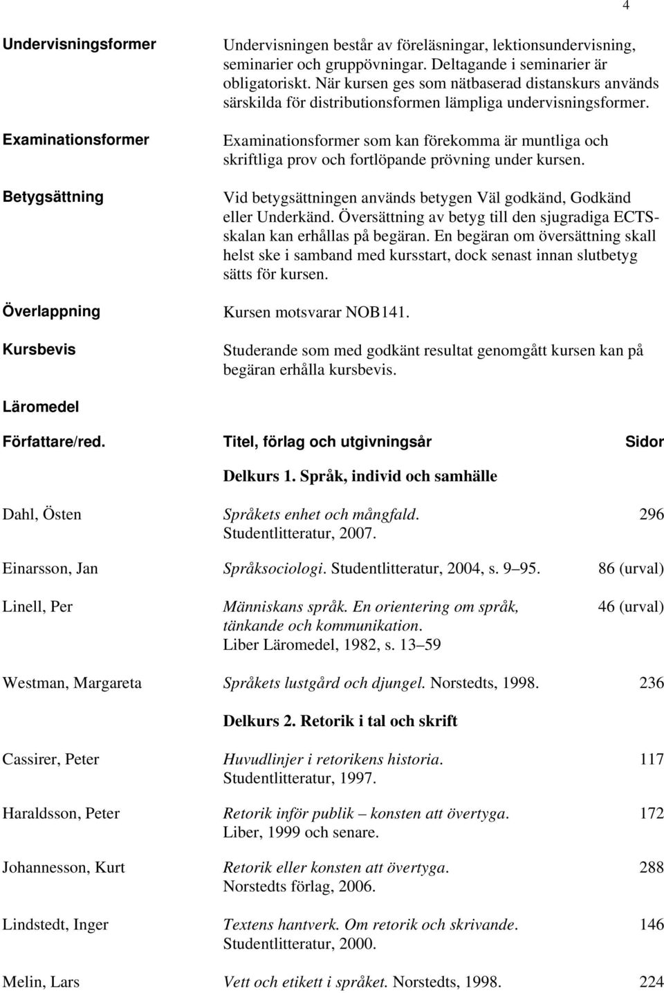 Examinationsformer som kan förekomma är muntliga och skriftliga prov och fortlöpande prövning under kursen. Vid betygsättningen används betygen Väl godkänd, Godkänd eller Underkänd.