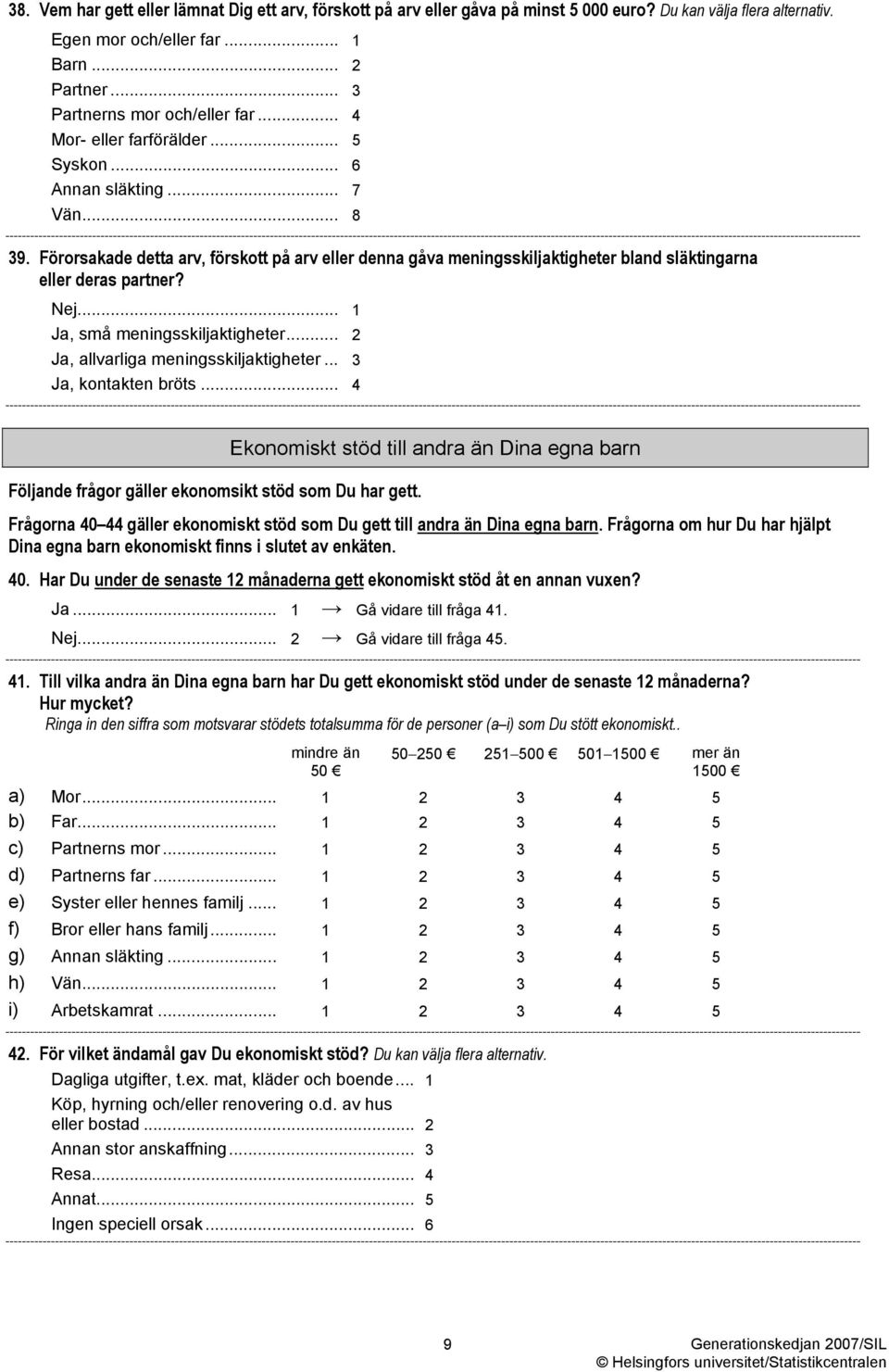 Nej... 1 Ja, små meningsskiljaktigheter... 2 Ja, allvarliga meningsskiljaktigheter... 3 Ja, kontakten bröts... 4 Följande frågor gäller ekonomsikt stöd som Du har gett.