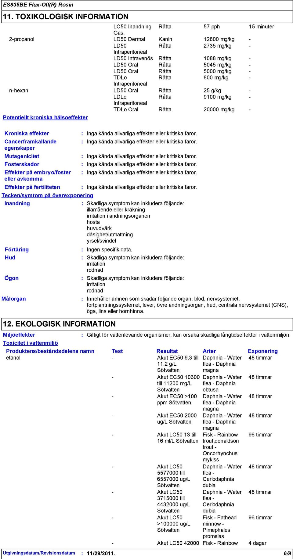 LDLo Råtta 9100 mg/kg Oral Råtta 20000 mg/kg Potentiellt kroniska hälsoeffekter Kroniska effekter Cancerframkallande egenskaper Mutagenicitet Fosterskador Effekter på embryo/foster eller avkomma