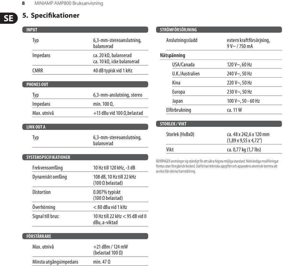 /Australien Kina Europa Japan Elförbrukning extern kraftförsörjning, 9 V~ / 750 ma 120 V~, 60 Hz 240 V~, 50 Hz 220 V~, 50 Hz 230 V~, 50 Hz 100 V~, 50-60 Hz ca.