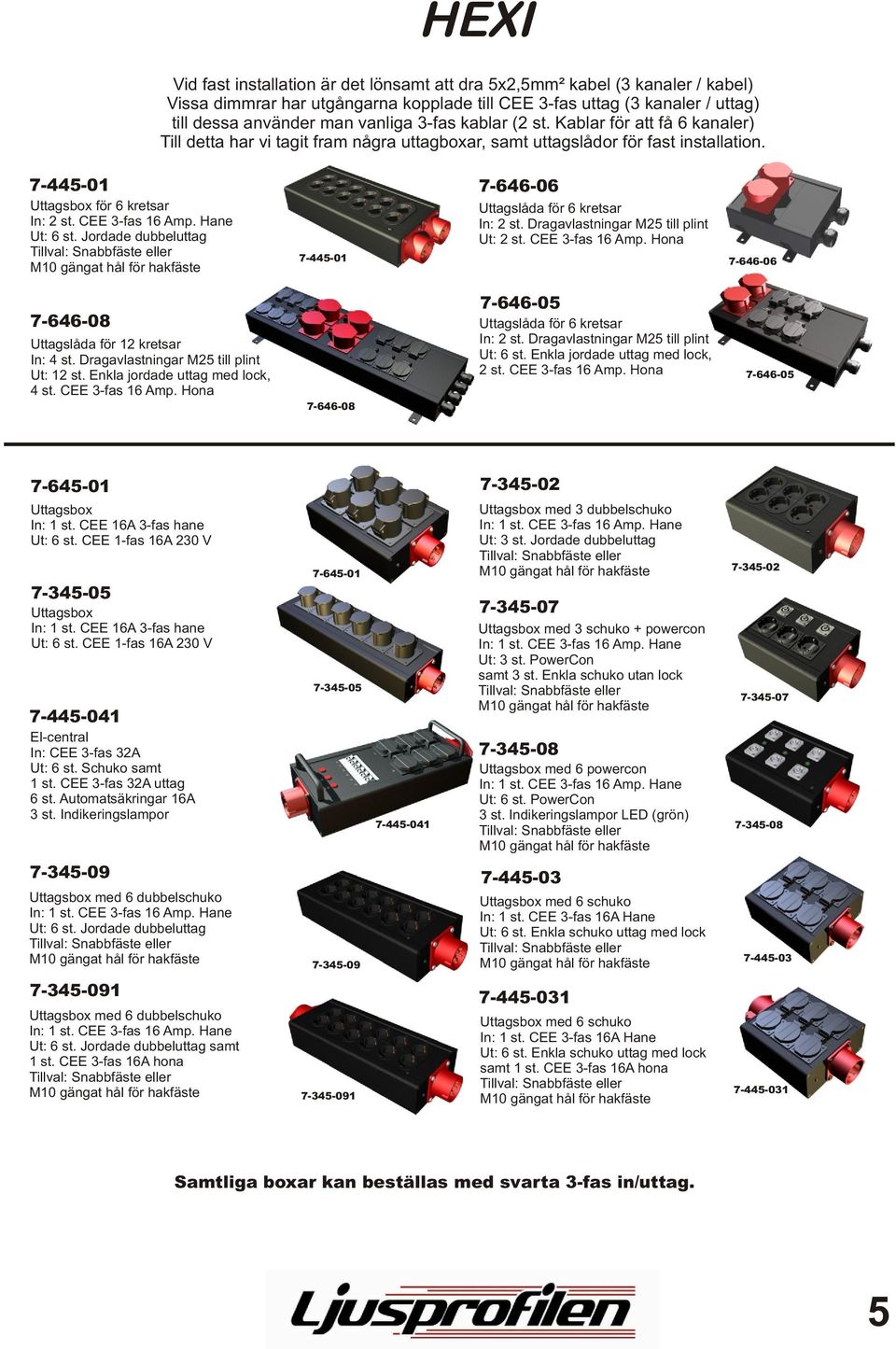 Hane 7-445-01 7-646-06 In: 2 st. Dragavlastningar M25 till plint Ut: 2 st. CEE 3-fas 16 Amp. Hona 7-646-06 7-646-08 Uttagslåda för 12 kretsar In: 4 st. Dragavlastningar M25 till plint Ut: 12 st.