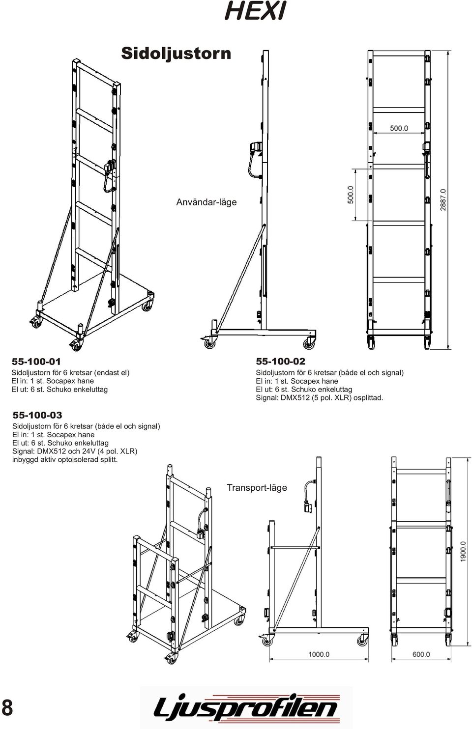 Schuko enkeluttag Signal: DMX512 (5 pol. XLR) osplittad.
