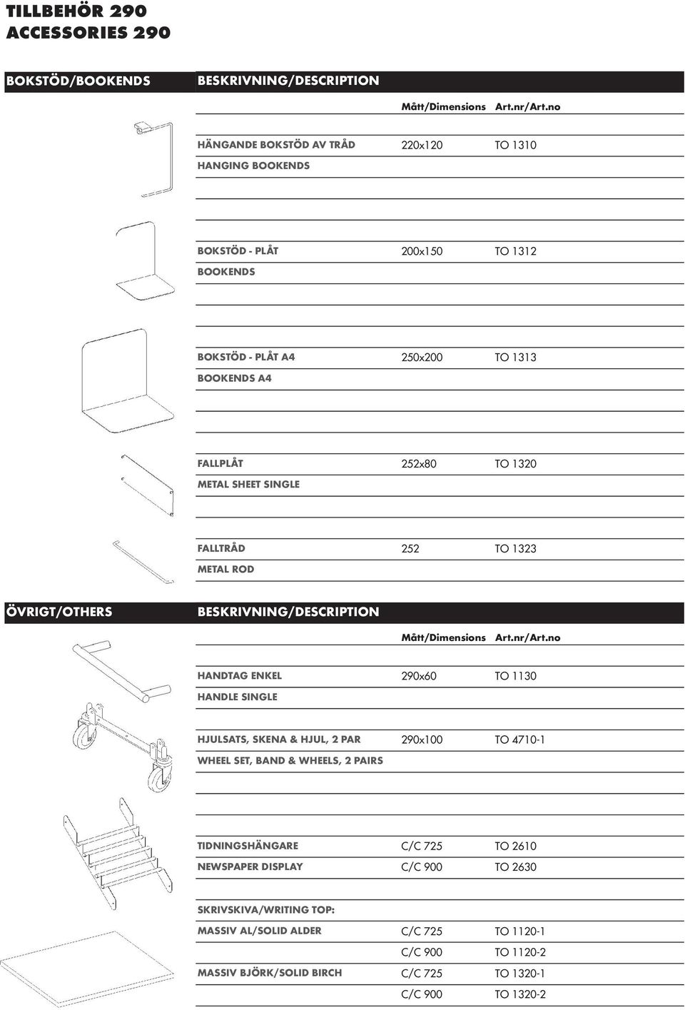 ÖVRIGT/OTHERS Mått/Dimensions HANDTAG ENKEL HANDLE SINGLE 290x60 TO 1130 HJULSATS, SKENA & HJUL, 2 PAR WHEEL SET, BAND & WHEELS, 2 PAIRS 290x100 TO