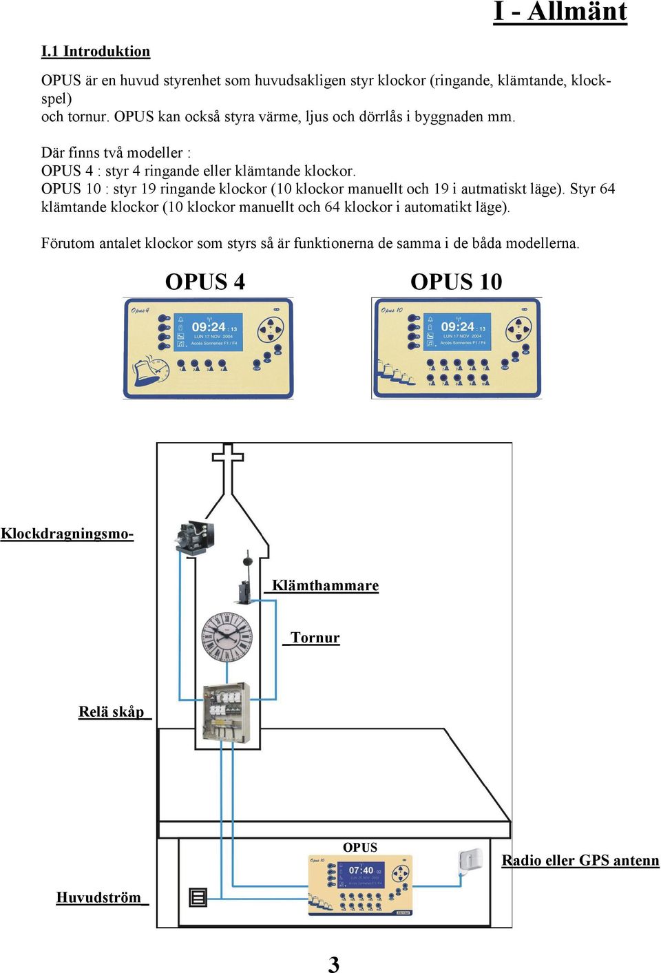 OPUS 10 : styr 19 ringande klockor (10 klockor manuellt och 19 i autmatiskt läge).