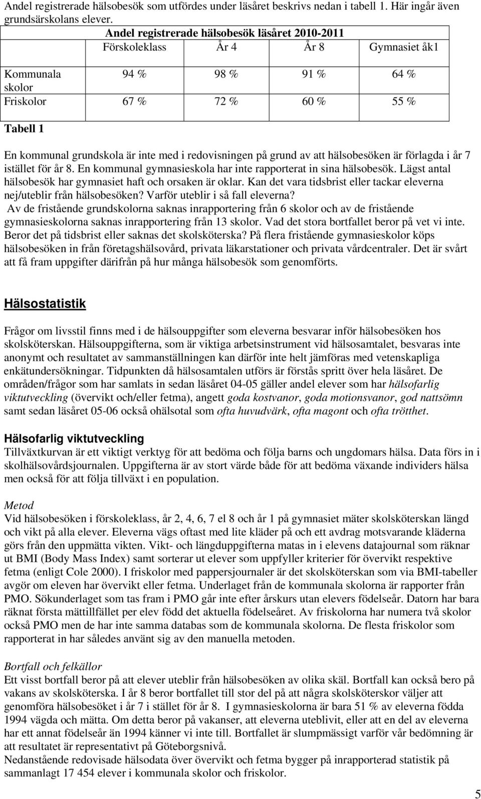 redovisningen på grund av att hälsobesöken är förlagda i år 7 istället för år 8. En kommunal gymnasieskola har inte rapporterat in sina hälsobesök.