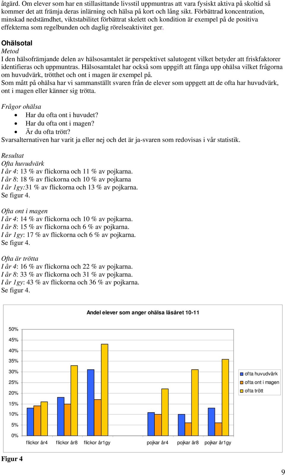 Ohälsotal Metod I den hälsofrämjande delen av hälsosamtalet är perspektivet salutogent vilket betyder att friskfaktorer identifieras och uppmuntras.