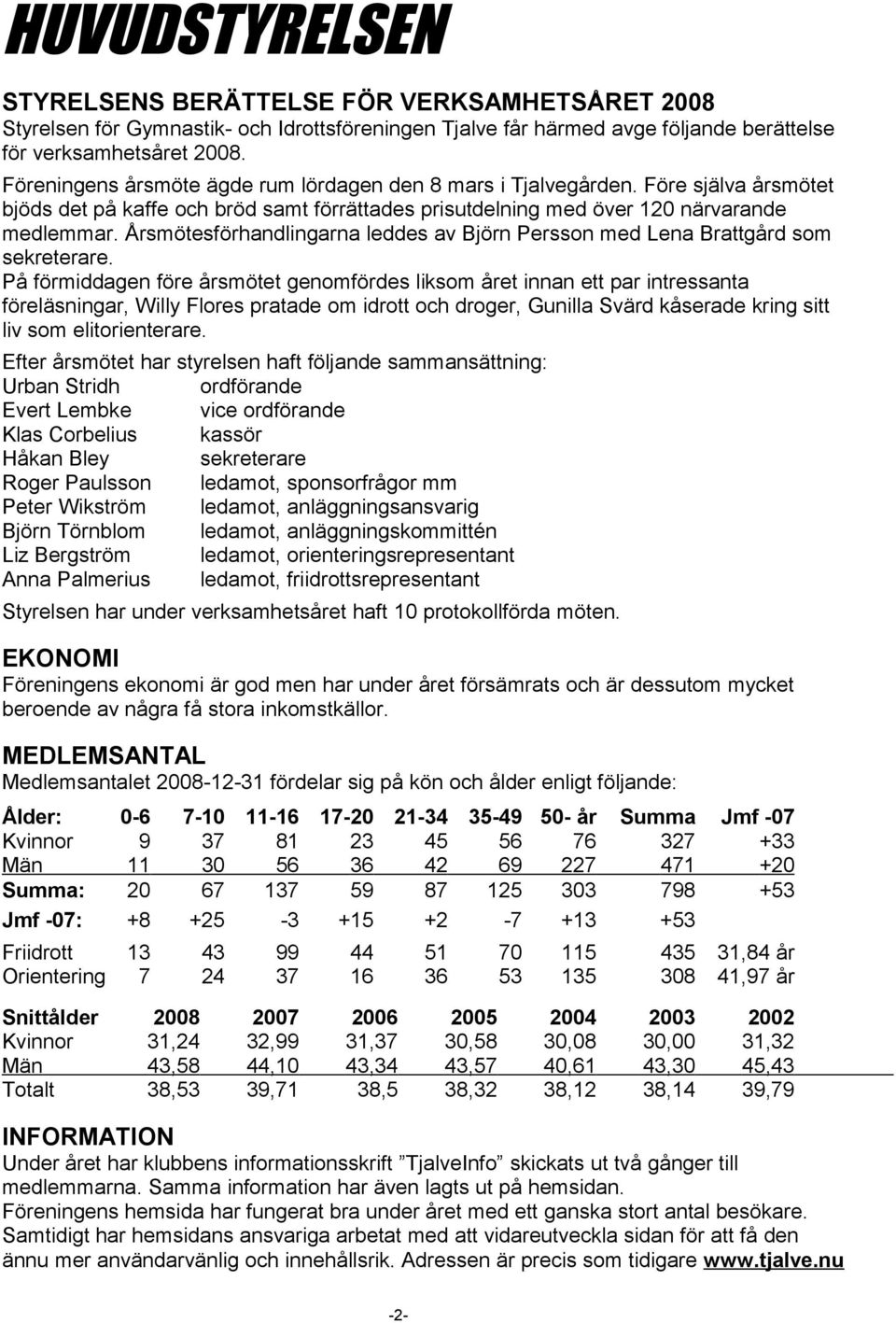 Årsmötesförhandlingarna leddes av Björn Persson med Lena Brattgård som sekreterare.