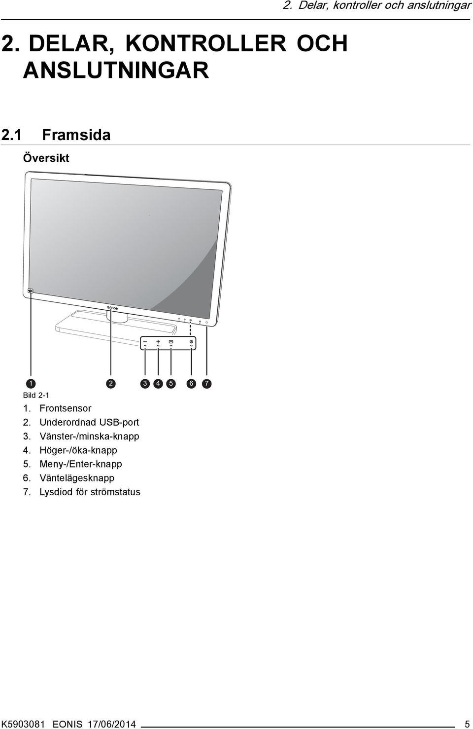 Frontsensor 2. Underordnad USB-port 3. Vänster-/minska-knapp 4.