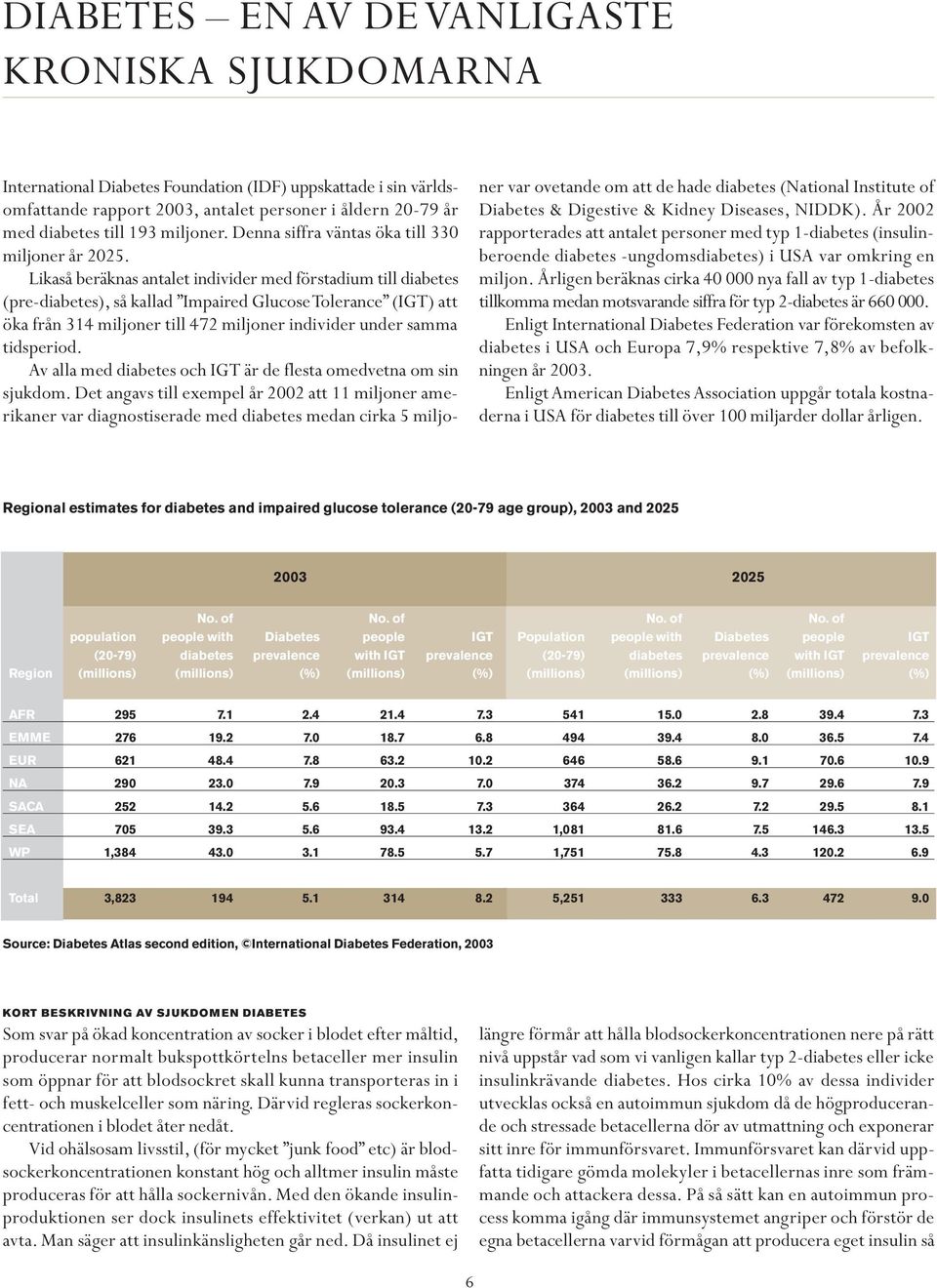 Likaså beräknas antalet individer med förstadium till diabetes (pre-diabetes), så kallad Impaired GlucoseTolerance (IGT) att öka från 314 miljoner till 472 miljoner individer under samma tidsperiod.