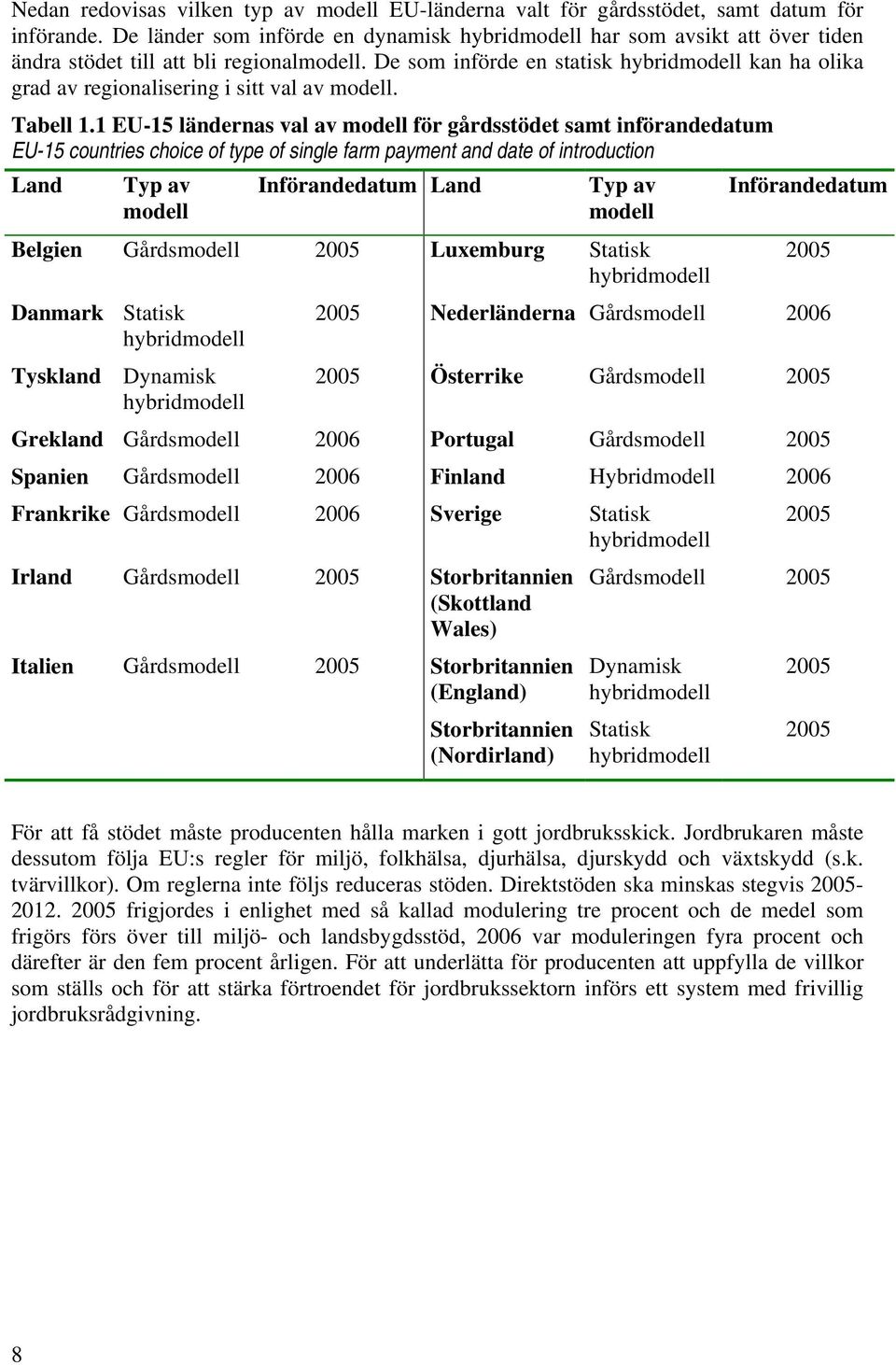 De som införde en statisk hybridmodell kan ha olika grad av regionalisering i sitt val av modell. Tabell 1.