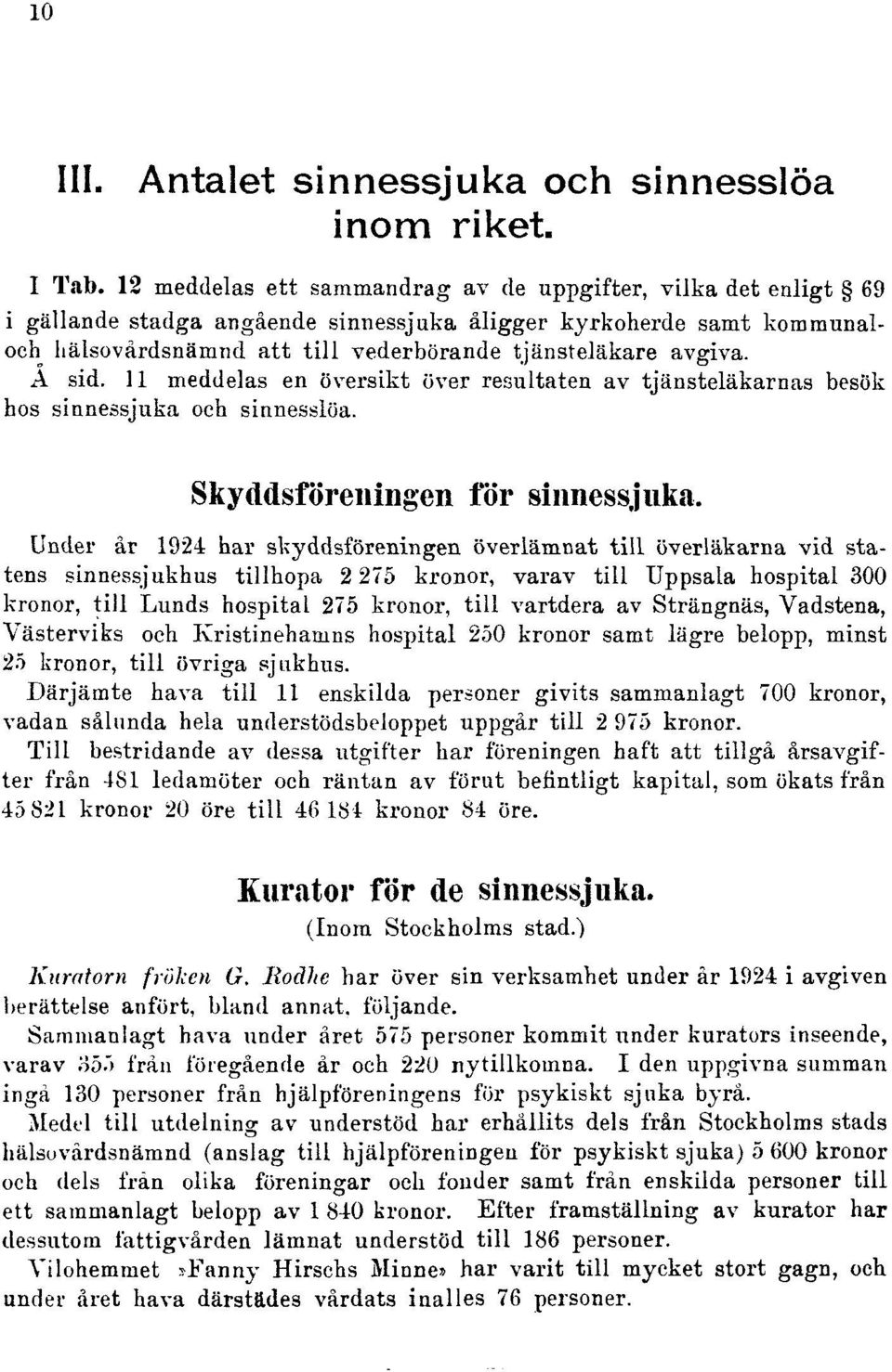 A sid. 11 meddelas en översikt över resultaten av tjänsteläkarnas besök hos sinnessjuka och sinnesslöa. Skyddsföreningen för sinnessjuka.