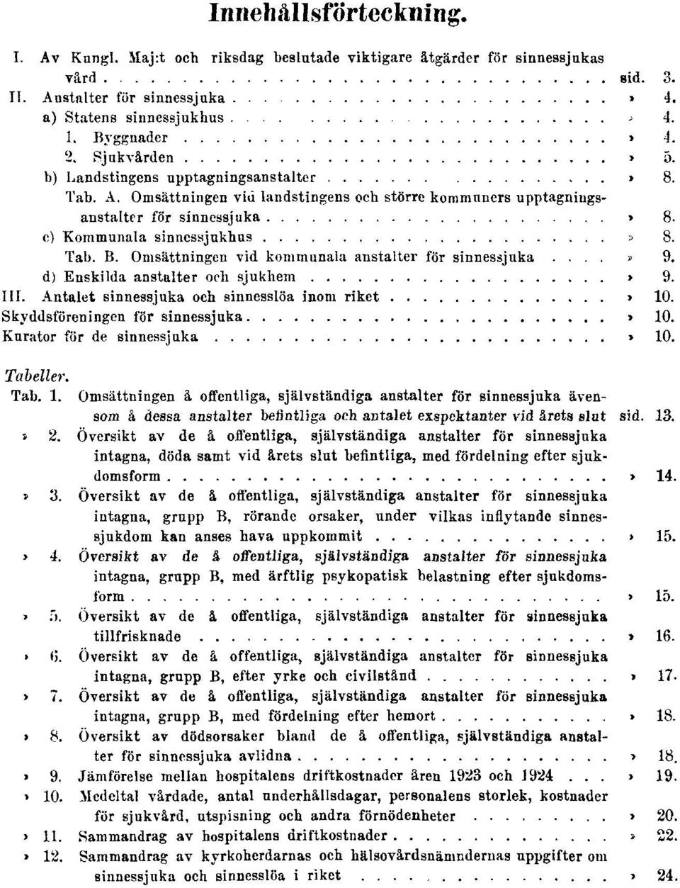 : 8. Tab. B. Omsättningen vid kommunala anstalter för sinnessjuka.... sid. 9. d) Enskilda anstalter och sjukhem sid. 9. III. Antalet sinnessjuka och sinnesslöa inom riket sid. 10.