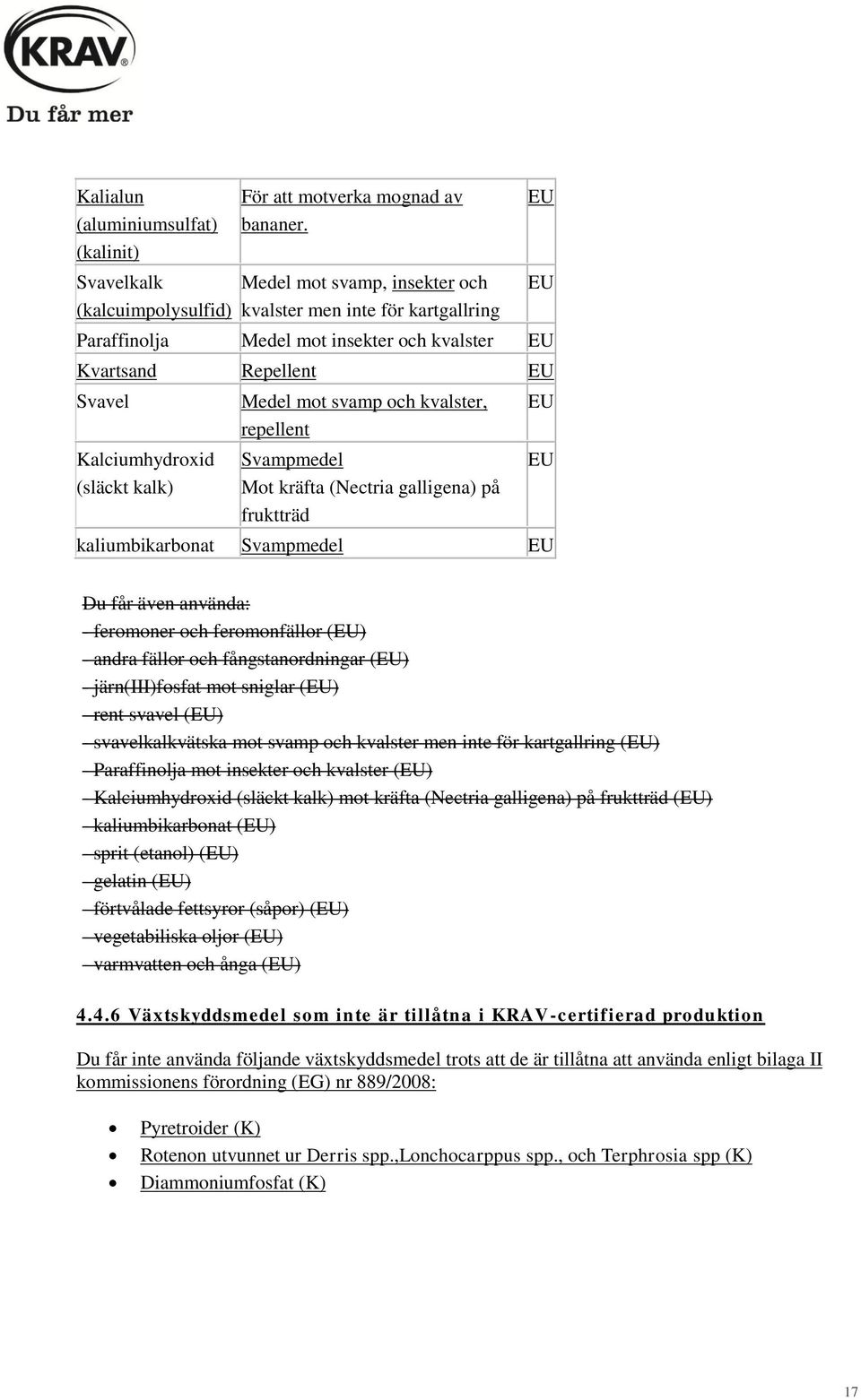 repellent Svampmedel Mot kräfta (Nectria galligena) på fruktträd kaliumbikarbonat Svampmedel Du får även använda: - feromoner och feromonfällor () - andra fällor och fångstanordningar () -