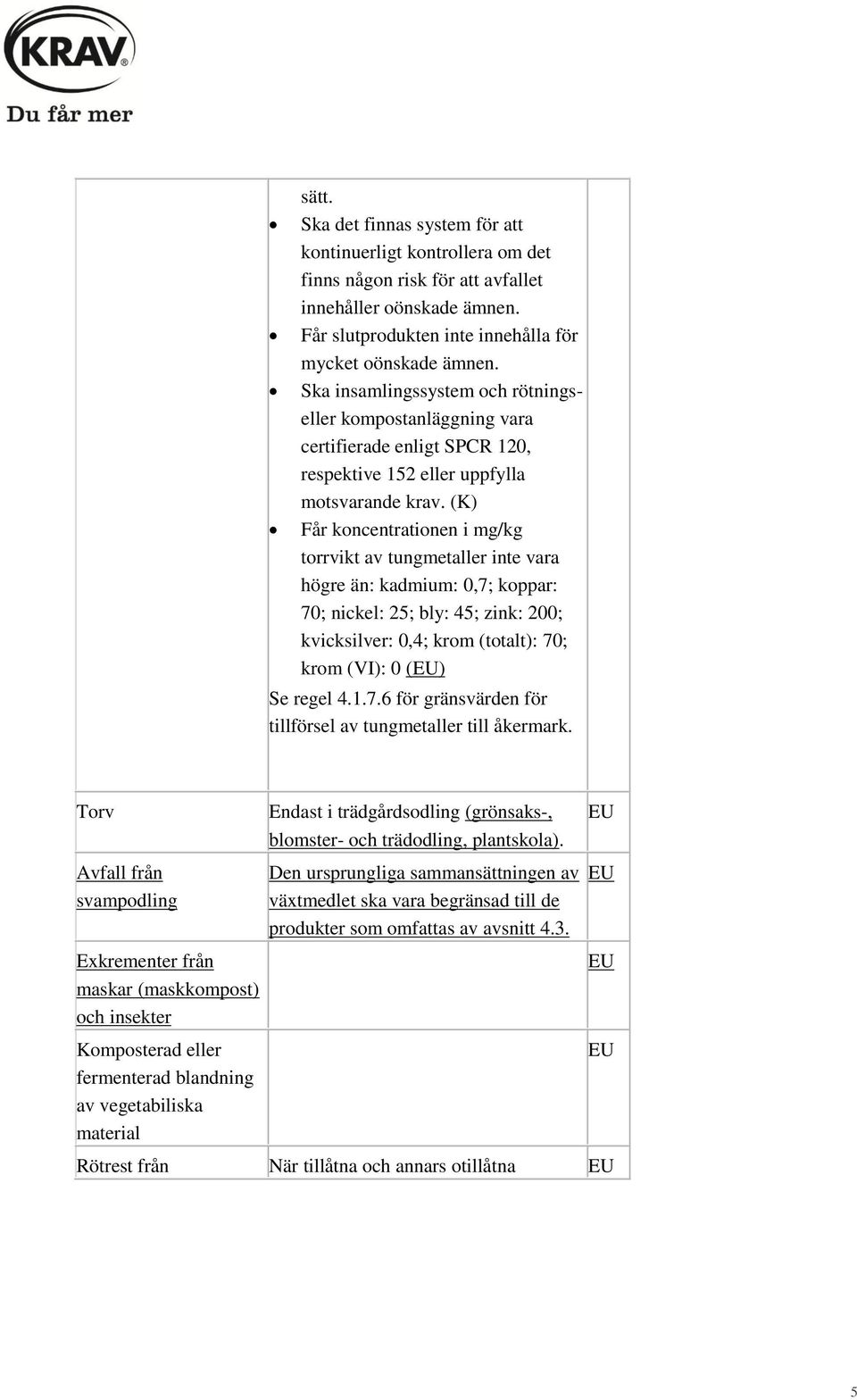 (K) Får koncentrationen i mg/kg torrvikt av tungmetaller inte vara högre än: kadmium: 0,7; koppar: 70; nickel: 25; bly: 45; zink: 200; kvicksilver: 0,4; krom (totalt): 70; krom (VI): 0 () Se regel 4.