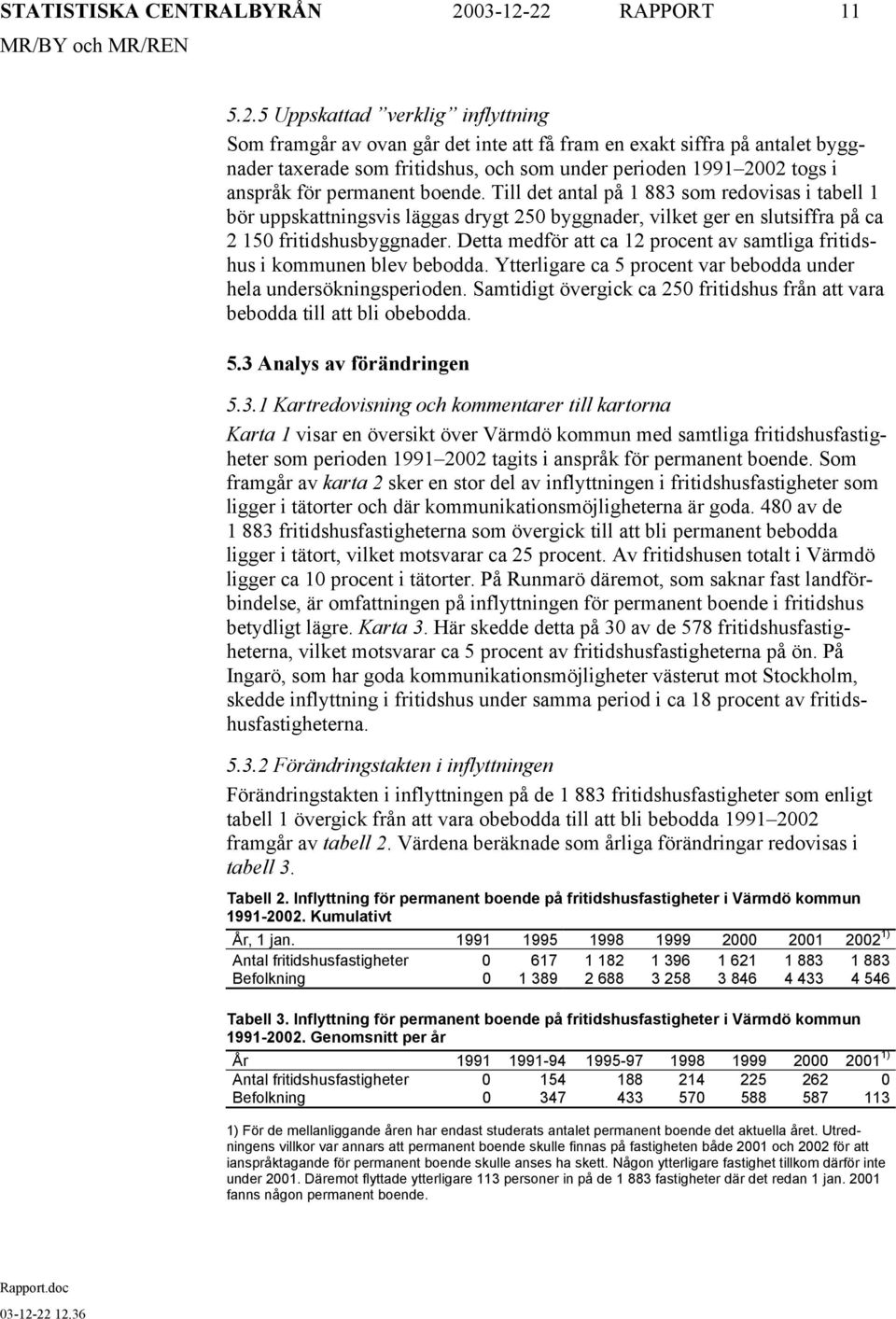 22 RAPPORT 11 5.2.5 Uppskattad verklig inflyttning Som framgår av ovan går det inte att få fram en exakt siffra på antalet byggnader taxerade som fritidshus, och som under perioden 1991 2002 togs i
