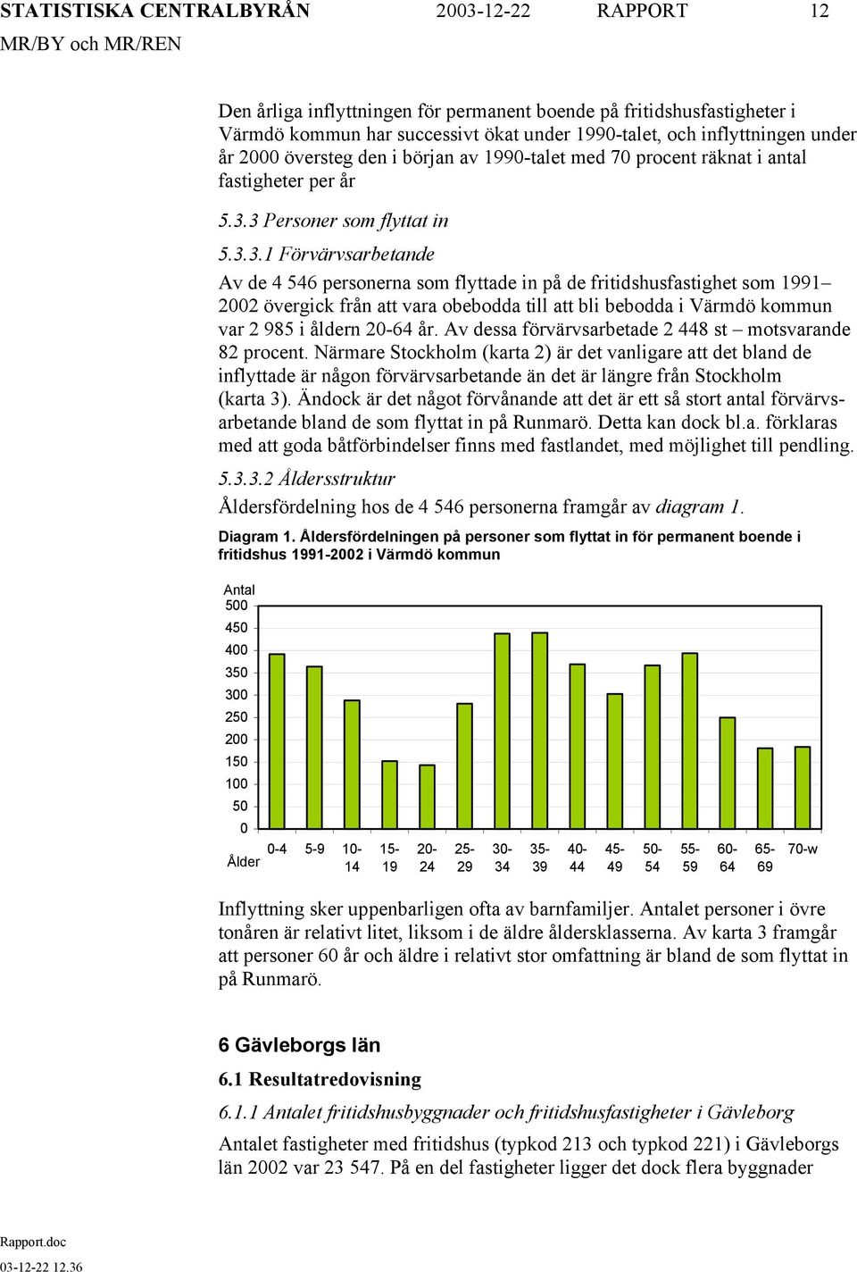 3 Personer som flyttat in 5.3.3.1 Förvärvsarbetande Av de 4 546 personerna som flyttade in på de fritidshusfastighet som 1991 2002 övergick från att vara obebodda till att bli bebodda i Värmdö kommun var 2 985 i åldern 20-64 år.