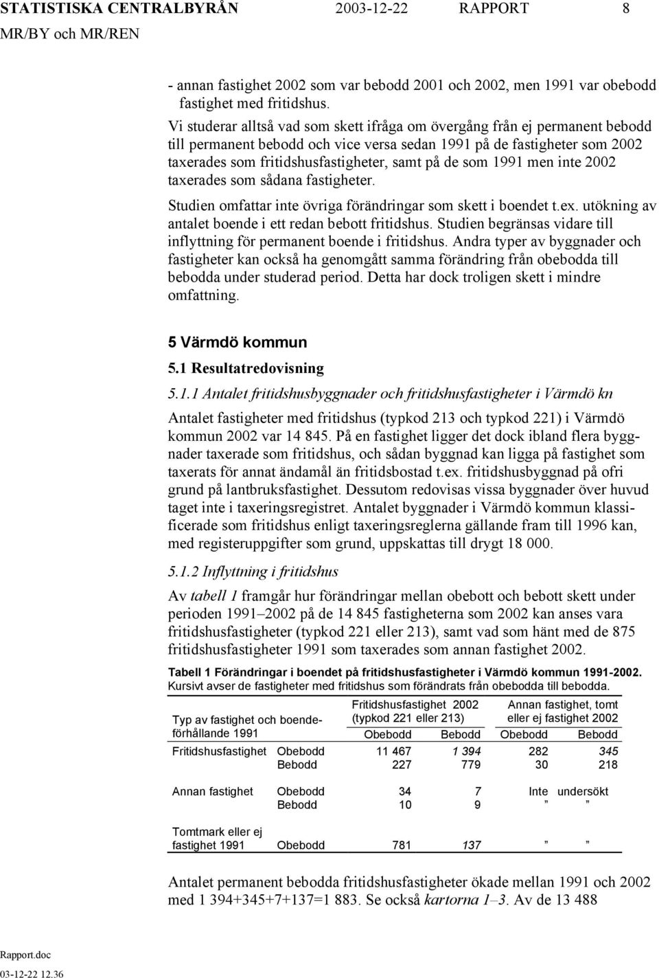 som 1991 men inte 2002 taxerades som sådana fastigheter. Studien omfattar inte övriga förändringar som skett i boendet t.ex. utökning av antalet boende i ett redan bebott fritidshus.