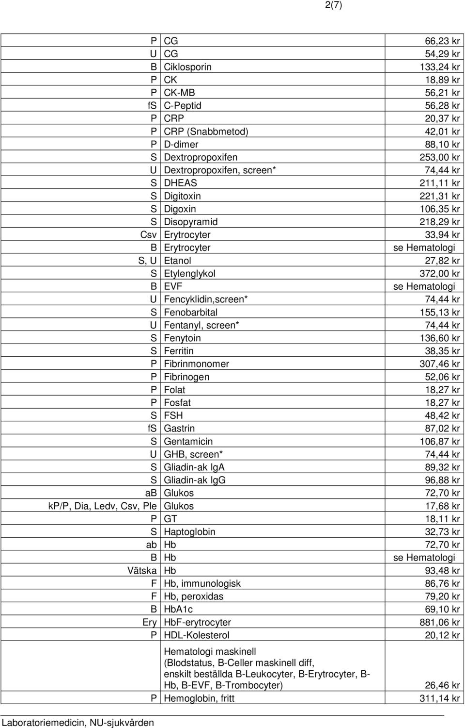 EVF U Fencyklidin,screen* S Fenobarbital 155,13 kr U Fentanyl, screen* S Fenytoin 136,60 kr S Ferritin 38,35 kr P Fibrinmonomer 307,46 kr P Fibrinogen 52,06 kr P Folat 18,27 kr P Fosfat 18,27 kr S