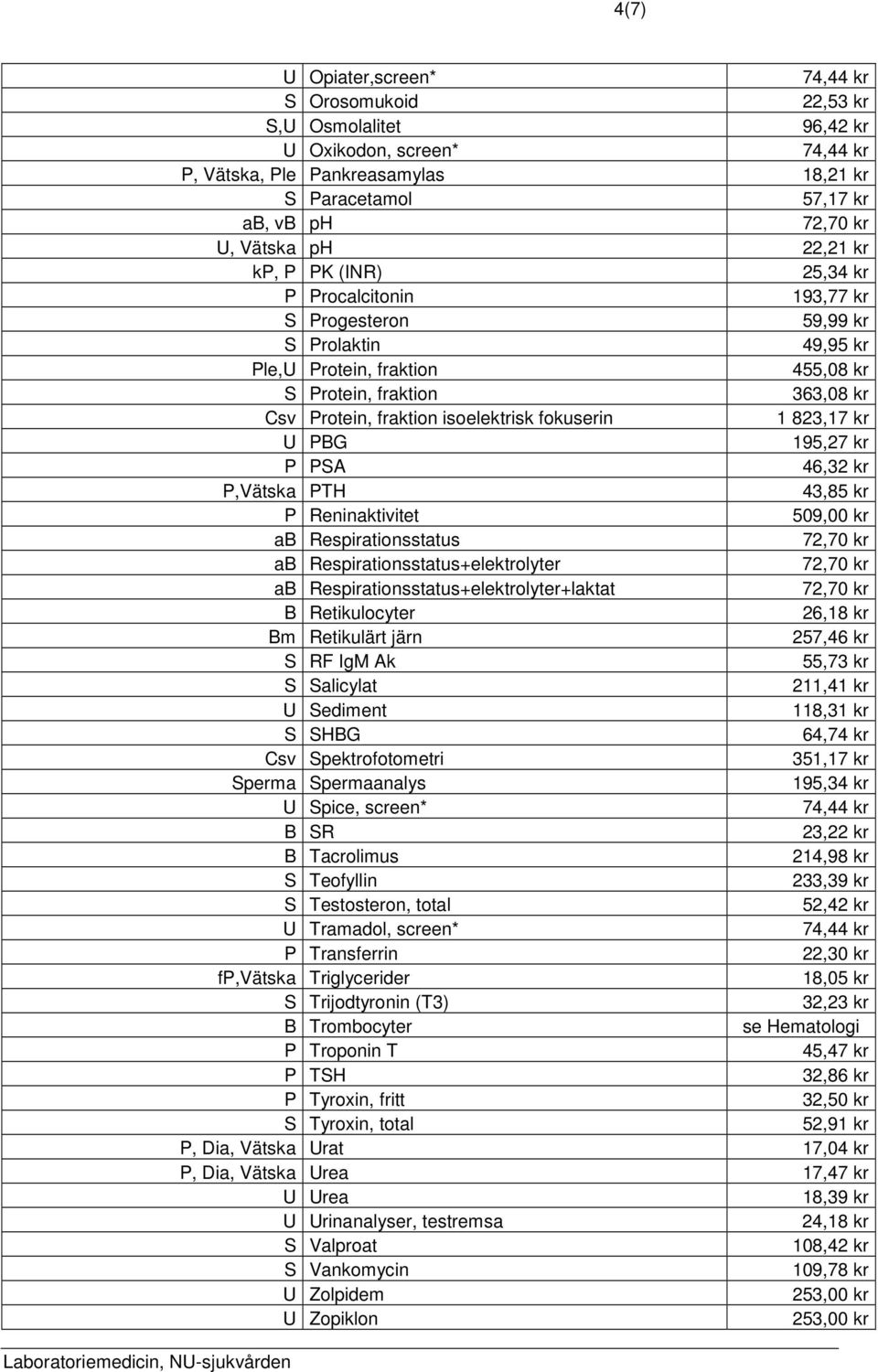 U PBG 195,27 kr P PSA 46,32 kr P,Vätska PTH 43,85 kr P Reninaktivitet 509,00 kr ab Respirationsstatus ab Respirationsstatus+elektrolyter ab Respirationsstatus+elektrolyter+laktat B Retikulocyter