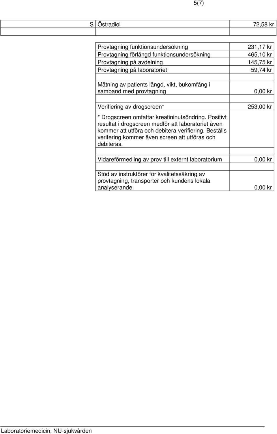 Positivt resultat i drogscreen medför att laboratoriet även kommer att utföra och debitera verifiering.