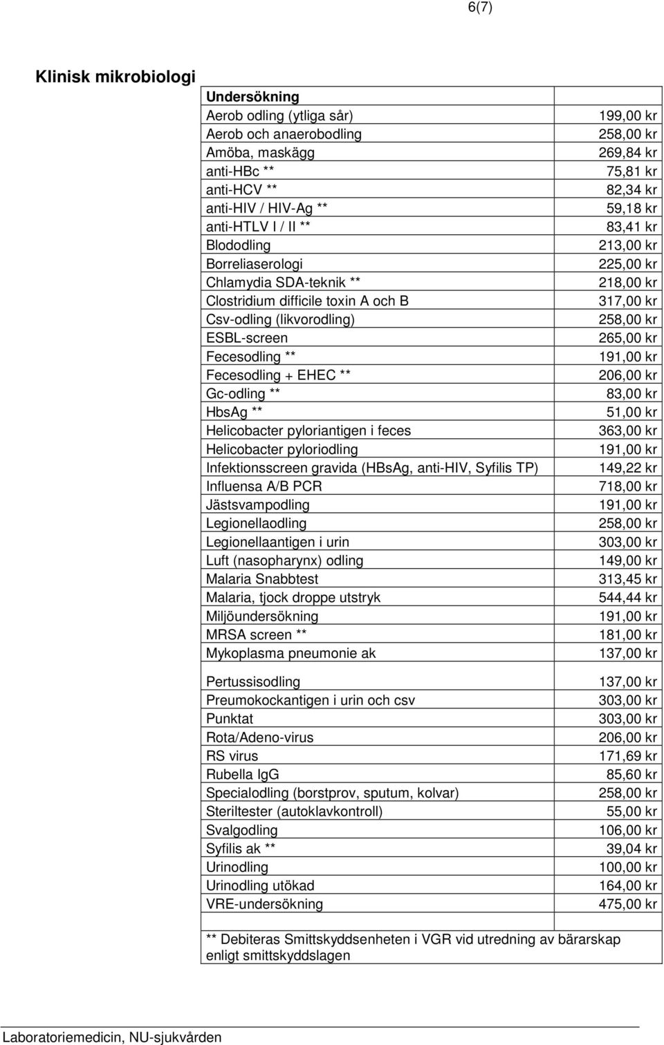 Helicobacter pyloriodling Infektionsscreen gravida (HBsAg, anti-hiv, Syfilis TP) Influensa A/B PCR Jästsvampodling Legionellaodling Legionellaantigen i urin Luft (nasopharynx) odling Malaria