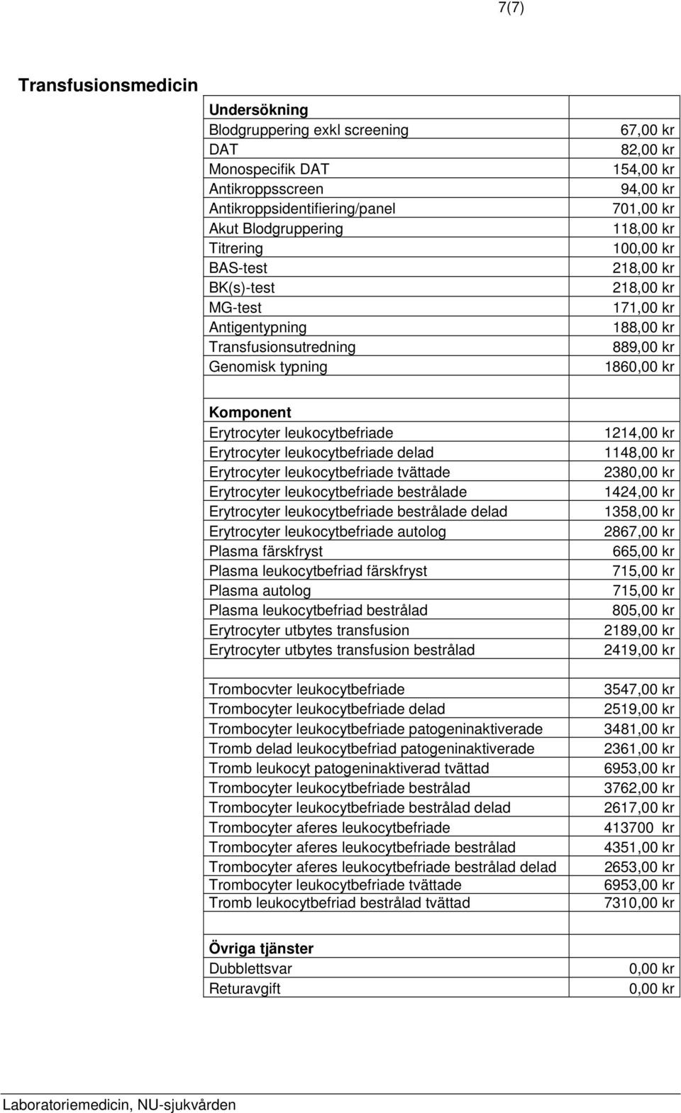 leukocytbefriade Erytrocyter leukocytbefriade delad Erytrocyter leukocytbefriade tvättade Erytrocyter leukocytbefriade bestrålade Erytrocyter leukocytbefriade bestrålade delad Erytrocyter