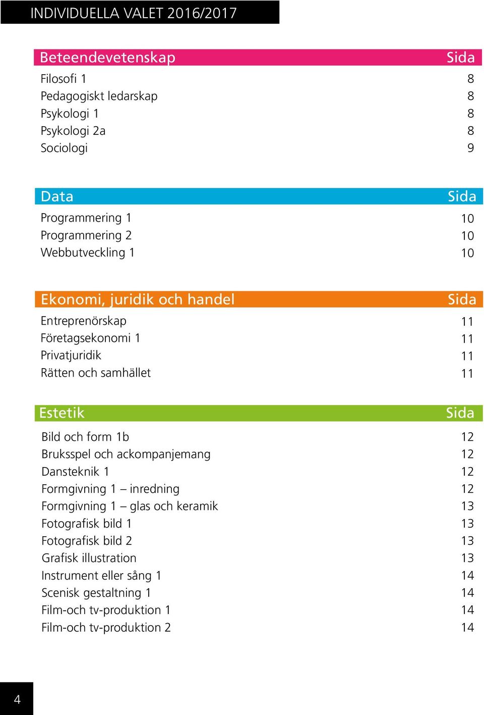 Estetik Sida Bild och form 1b 12 Bruksspel och ackompanjemang 12 Dansteknik 1 12 Formgivning 1 inredning 12 Formgivning 1 glas och keramik 13 Fotografisk