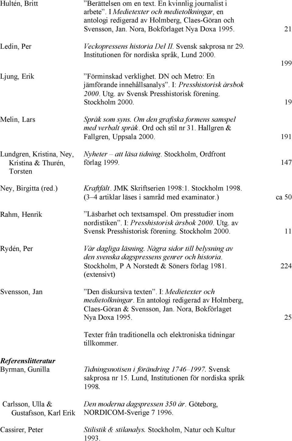 DN och Metro: En jämförande innehållsanalys. I: Presshistorisk årsbok 2000. Utg. av Svensk Presshistorisk förening. Stockholm 2000.