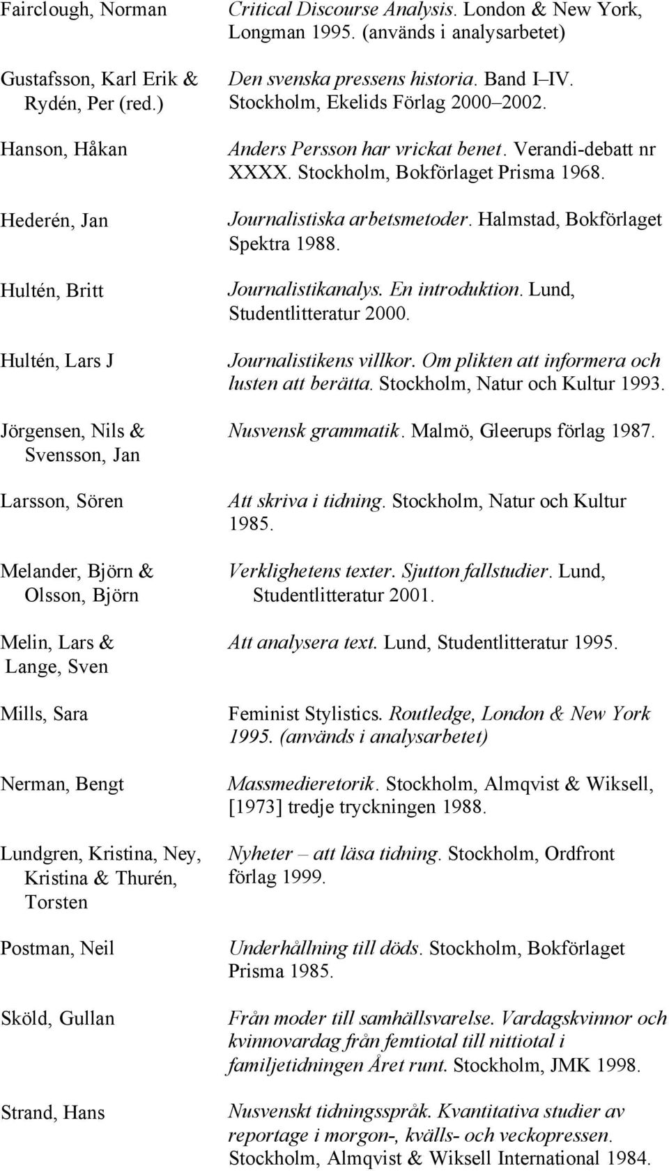 Kristina, Ney, Kristina & Thurén, Torsten Postman, Neil Sköld, Gullan Strand, Hans Critical Discourse Analysis. London & New York, Longman 1995.