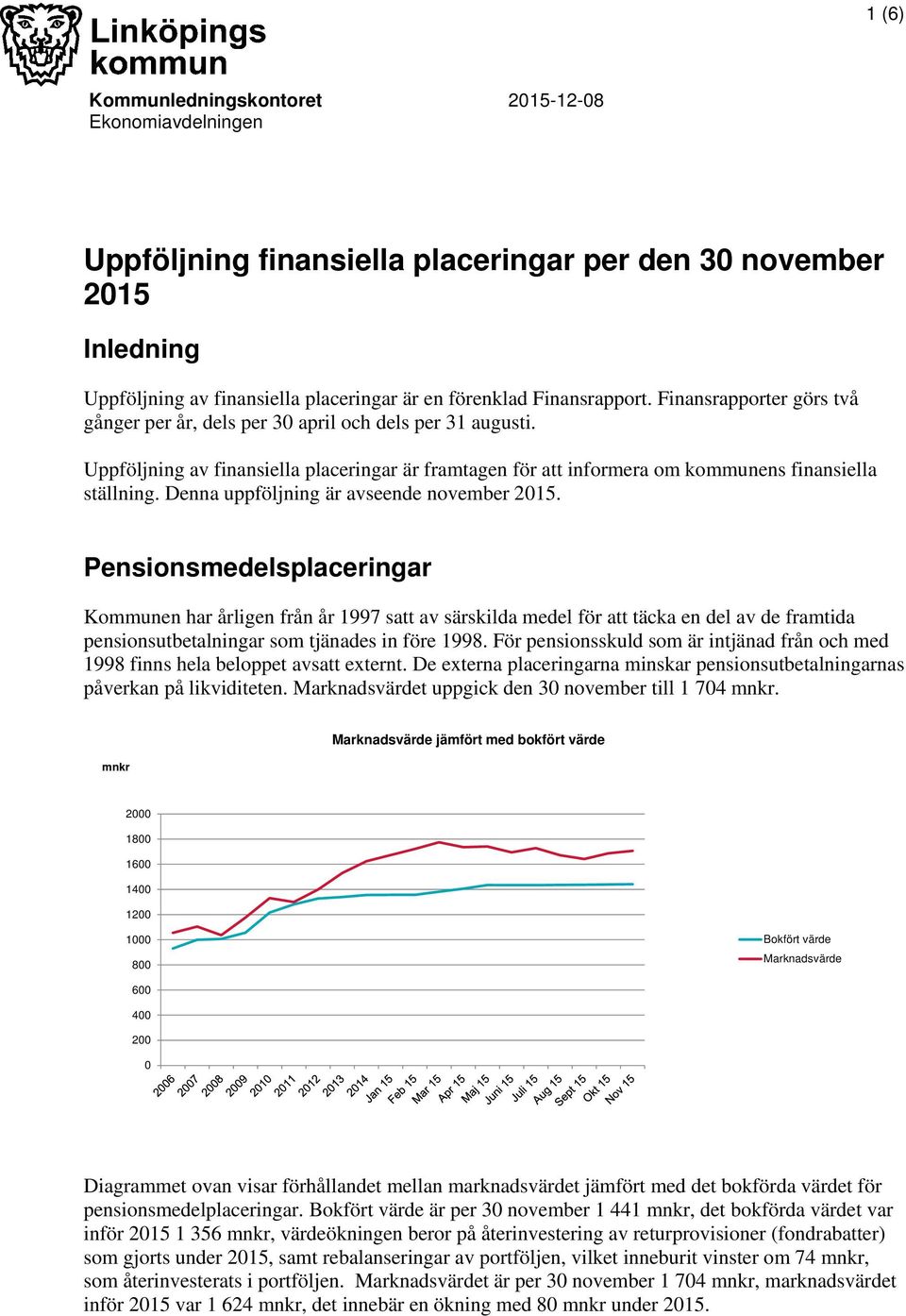 Denna uppföljning är avseende november 20.