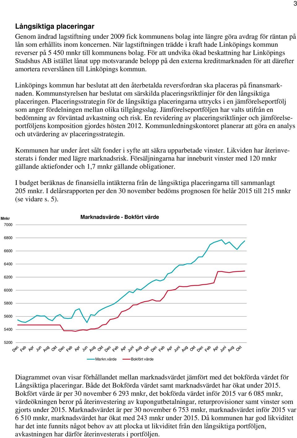 För att undvika ökad beskattning har Linköpings Stadshus AB istället lånat upp motsvarande belopp på den externa kreditmarknaden för att därefter amortera reverslånen till Linköpings kommun.