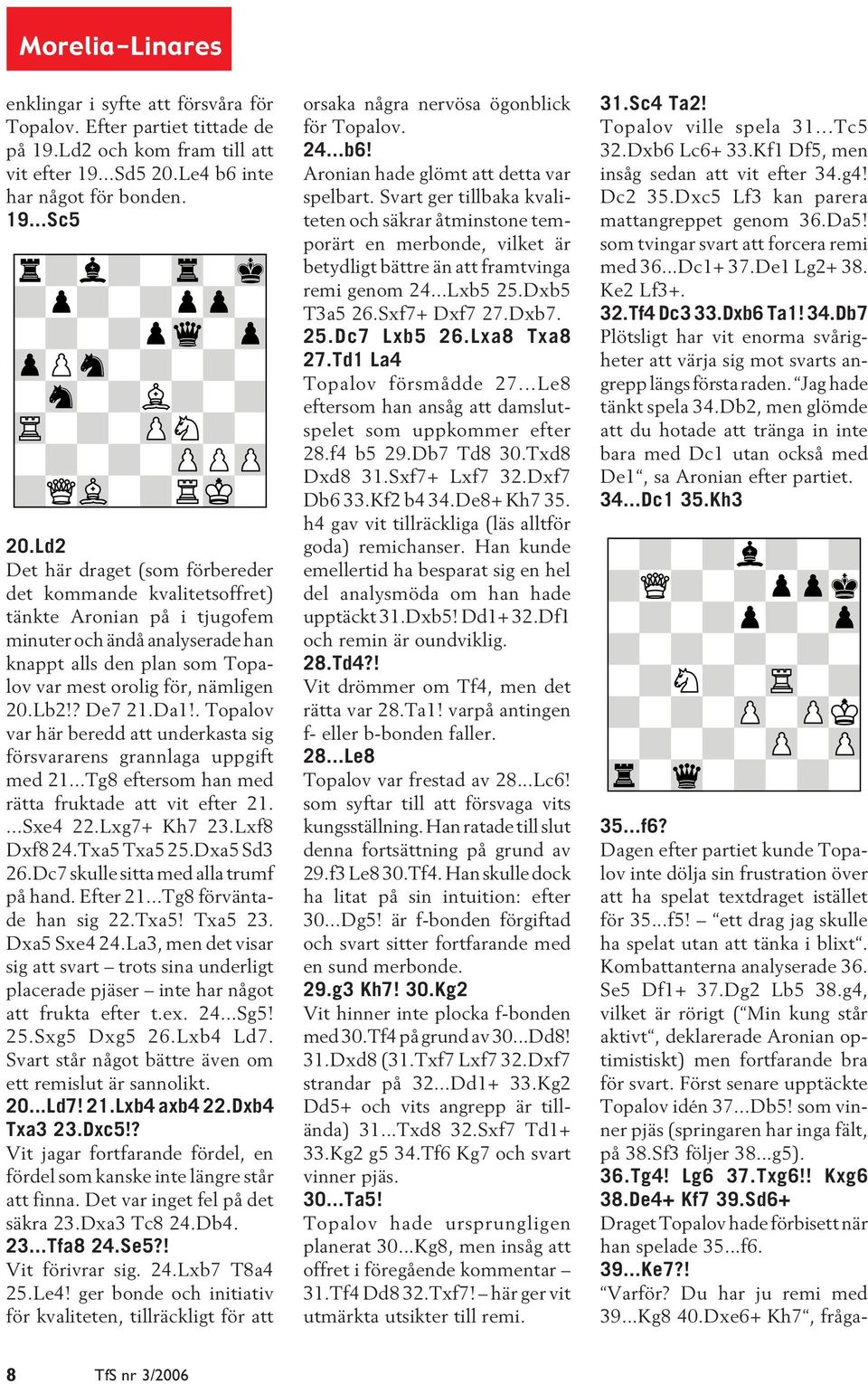 ? De7 21.Da1!. Topalov var här beredd att underkasta sig försvararens grannlaga uppgift med 21...Tg8 eftersom han med rätta fruktade att vit efter 21....Sxe4 22.Lxg7+ Kh7 23.Lxf8 Dxf8 24.Txa5 Txa5 25.