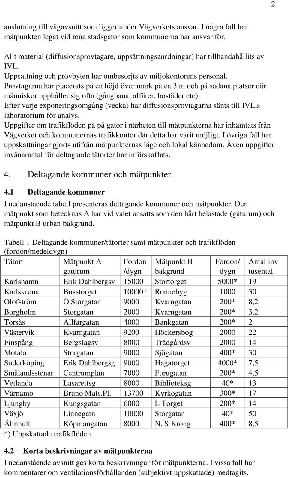 Provtagarna har placerats på en höjd över mark på ca 3 m och på sådana platser där människor upphåller sig ofta (gångbana, affärer, bostäder etc).