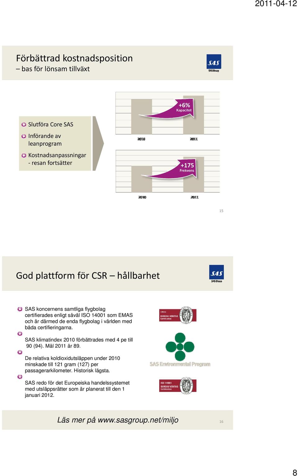 SAS klimatindex 2010 förbättrades med 4 pe till 90 (94). Mål 2011 är 89.