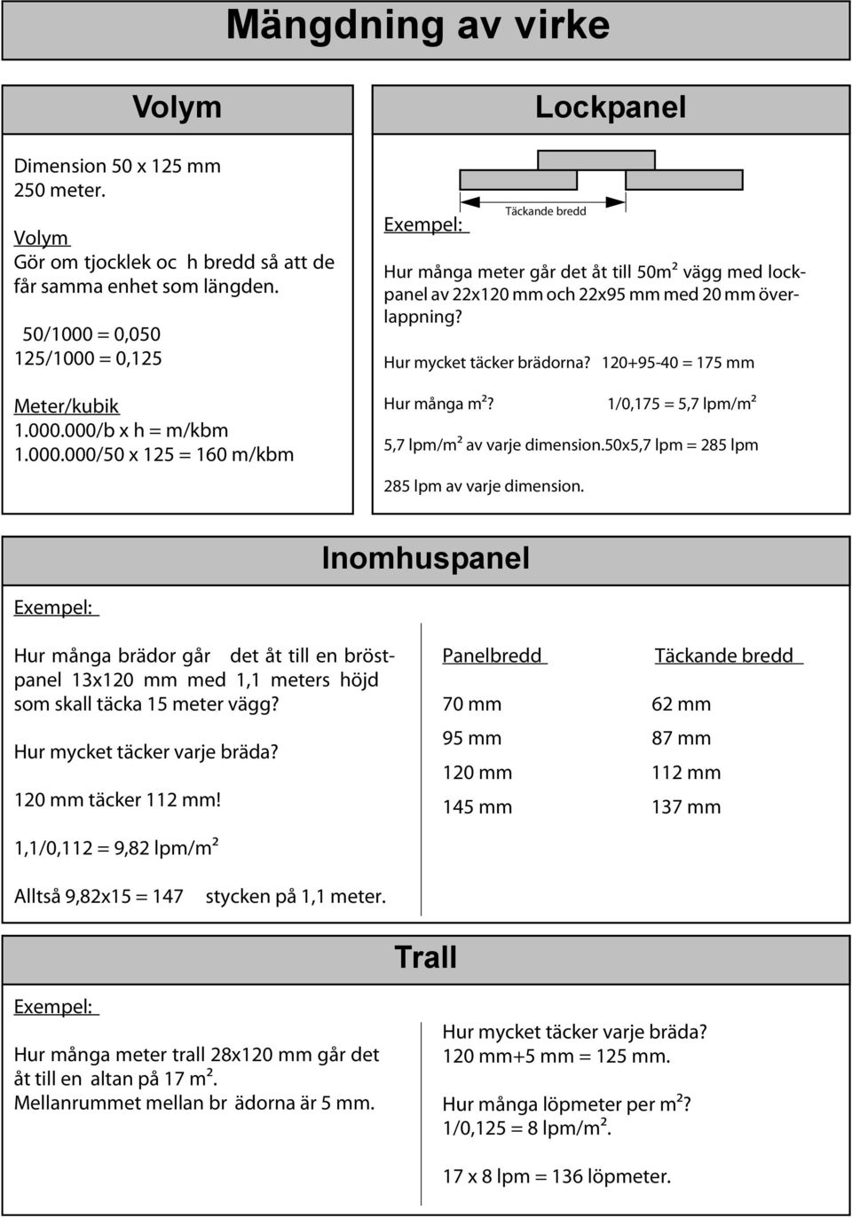 120+95-40 = 175 mm Hur många m2? Täckande bredd 1/0,175 = 5,7 lpm/m2 5,7 lpm/m2 av varje dimension.50x5,7 lpm = 285 lpm 285 lpm av varje dimension.