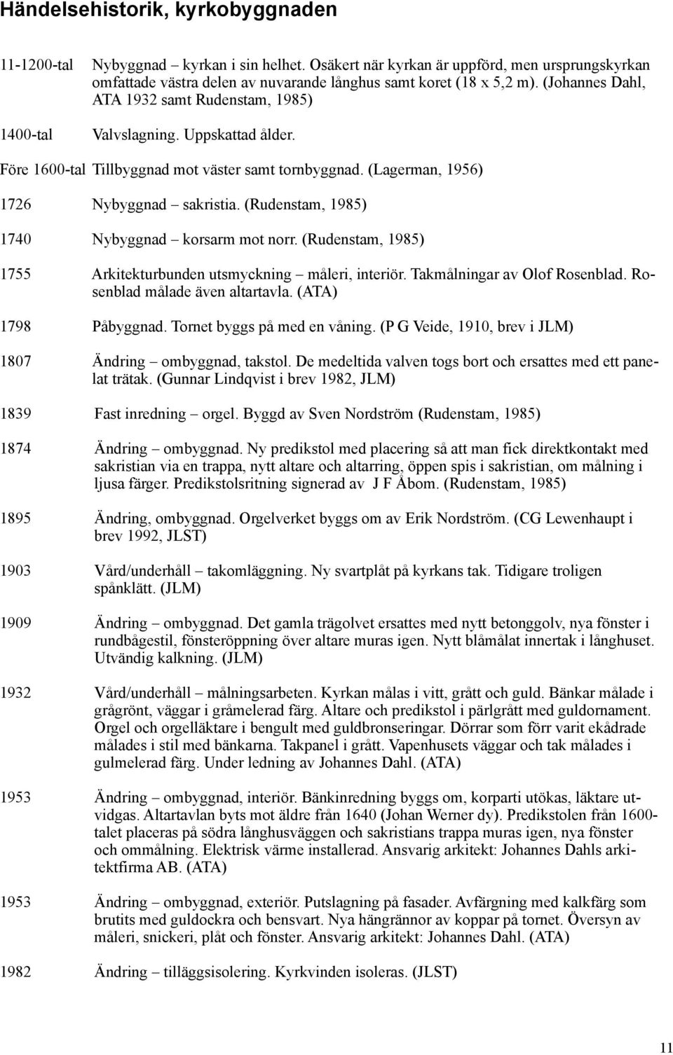 Före 1600-tal Tillbyggnad mot väster samt tornbyggnad. (Lagerman, 1956) 1726 Nybyggnad sakristia. (Rudenstam, 1985) 1740 Nybyggnad korsarm mot norr.