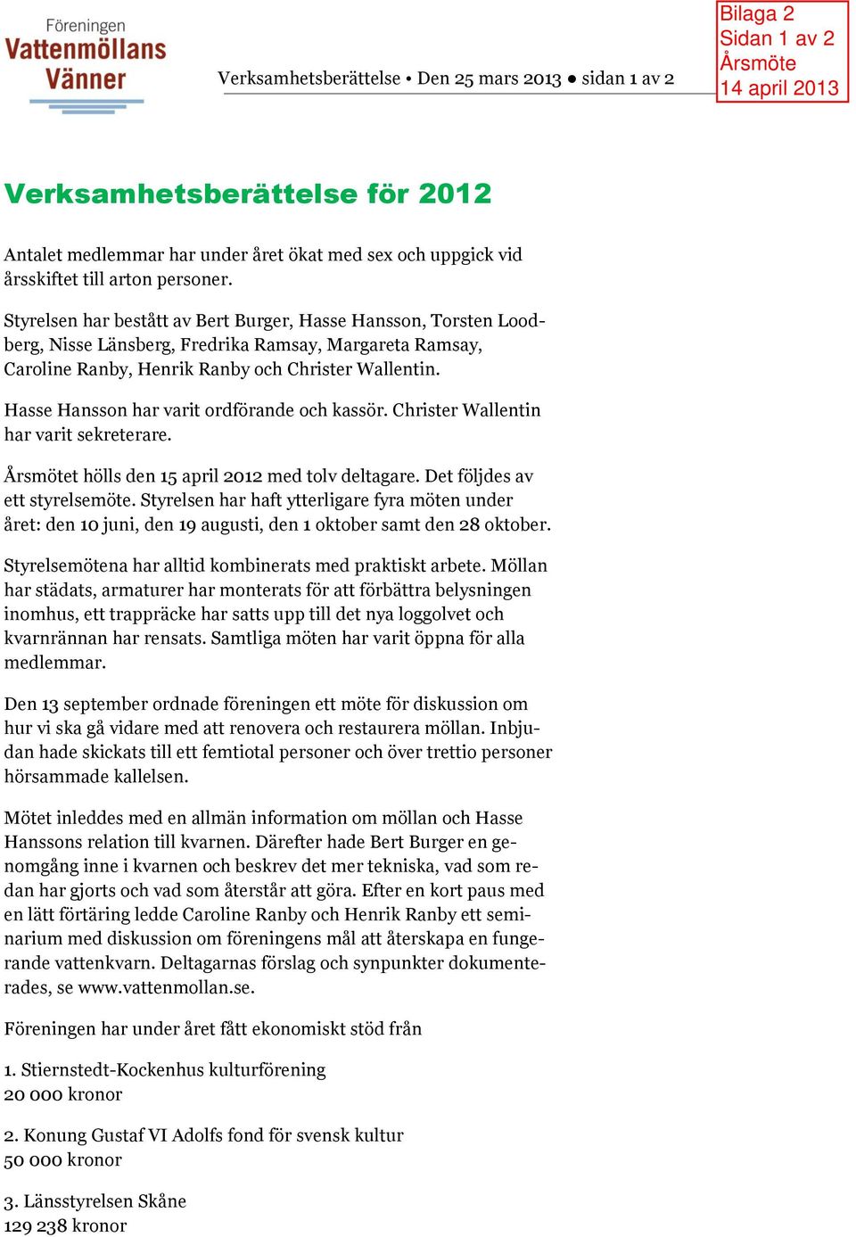 Hasse Hansson har varit ordförande och kassör. Christer Wallentin har varit sekreterare. Årsmötet hölls den 15 april 2012 med tolv deltagare. Det följdes av ett styrelsemöte.