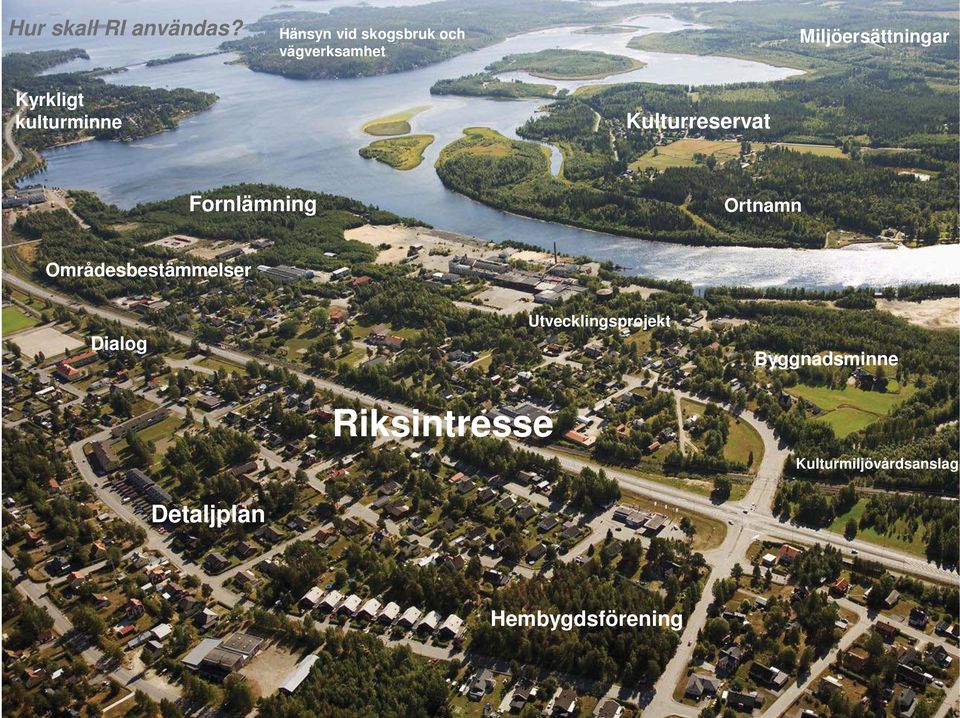 kulturminne Kulturreservat Fornlämning Ortnamn Områdesbestämmelser