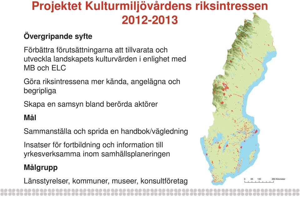 Projektet Kulturmiljövårdens riksintressen 2012-2013 Sammanställa och sprida en handbok/vägledning Insatser för