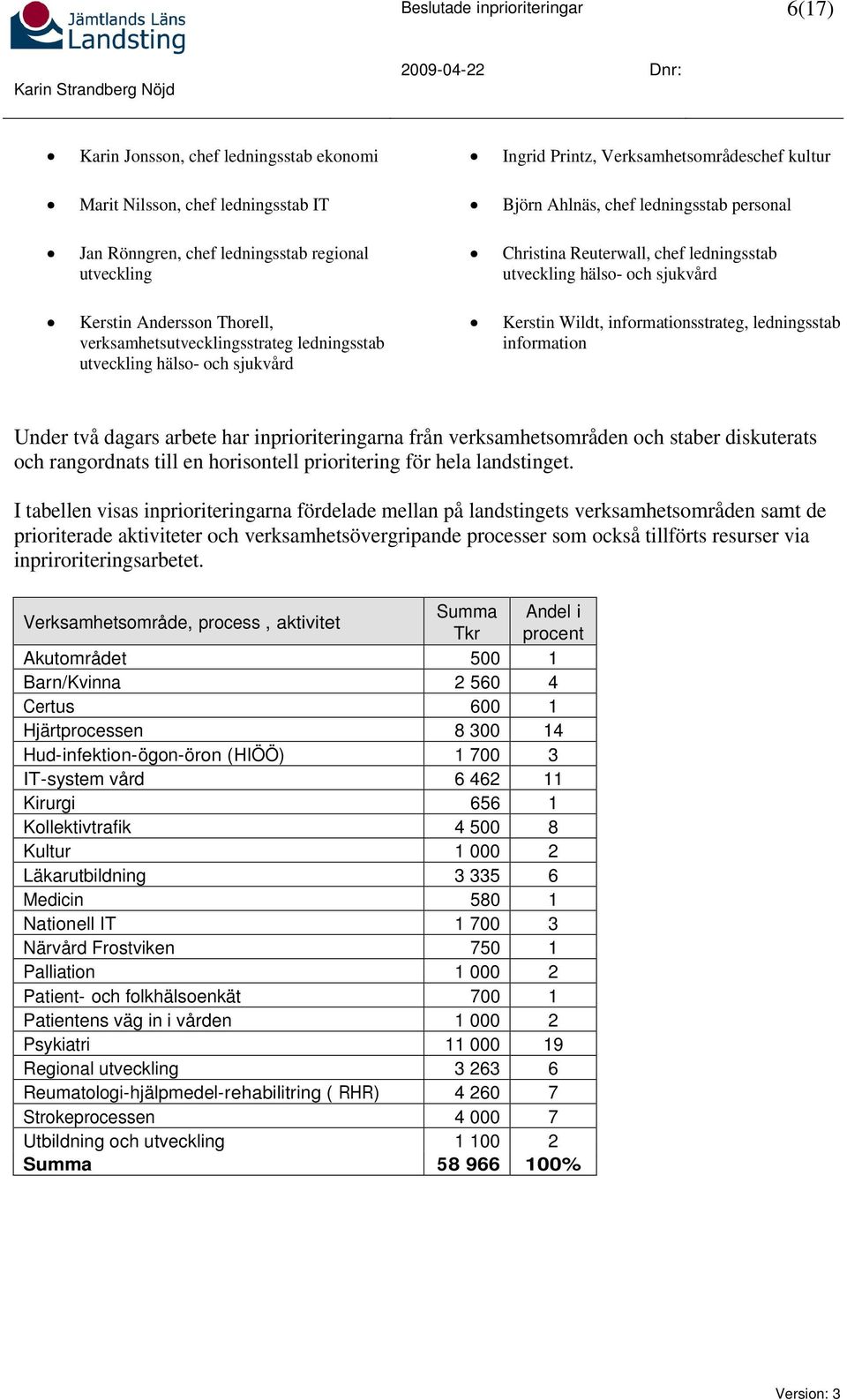 utveckling hälso- och sjukvård Kerstin Wildt, informationsstrateg, ledningsstab information Under två dagars arbete har inprioriteringarna från verksamhetsområden och staber diskuterats och
