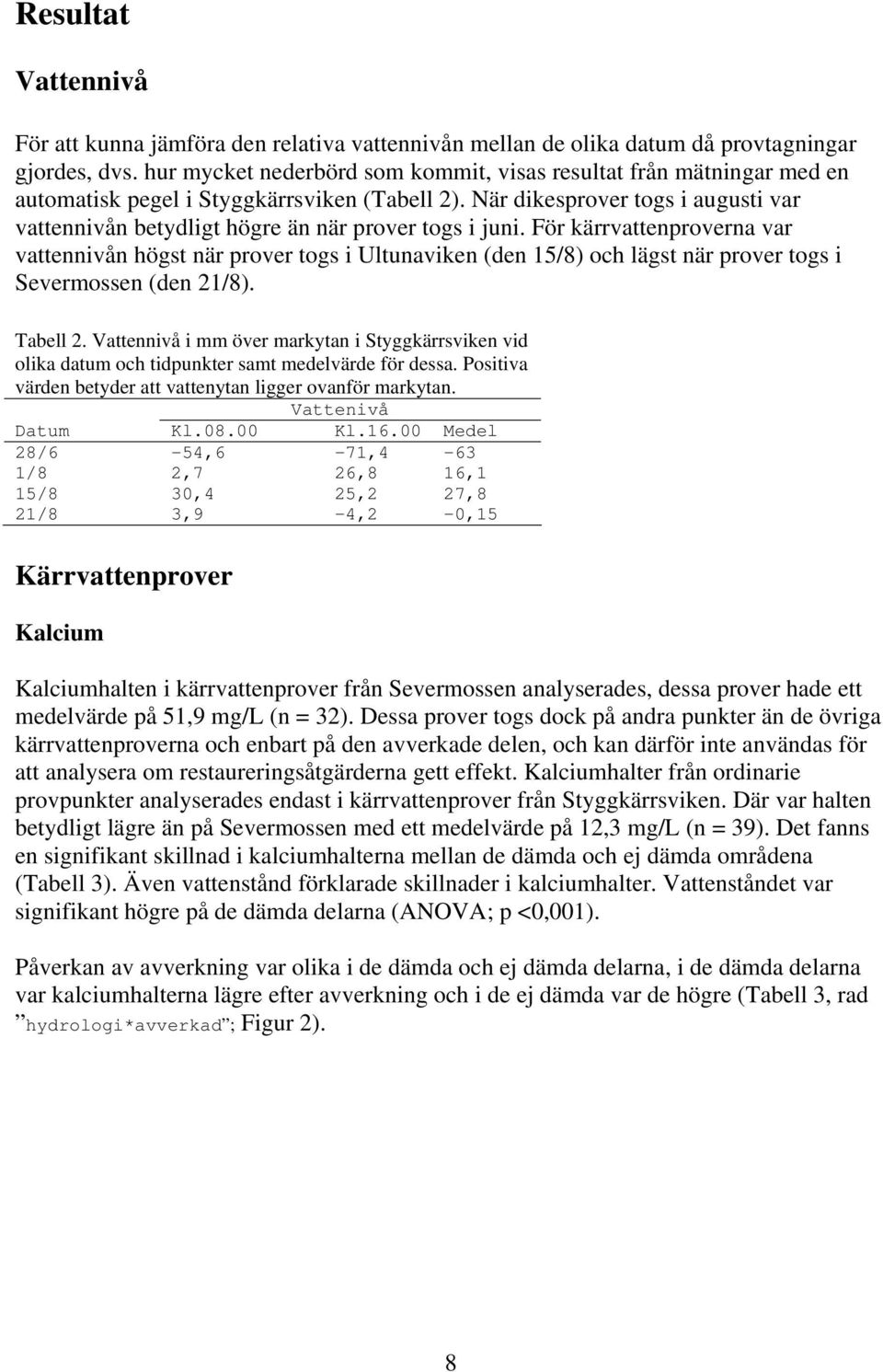 När dikesprover togs i augusti var vattennivån betydligt högre än när prover togs i juni.
