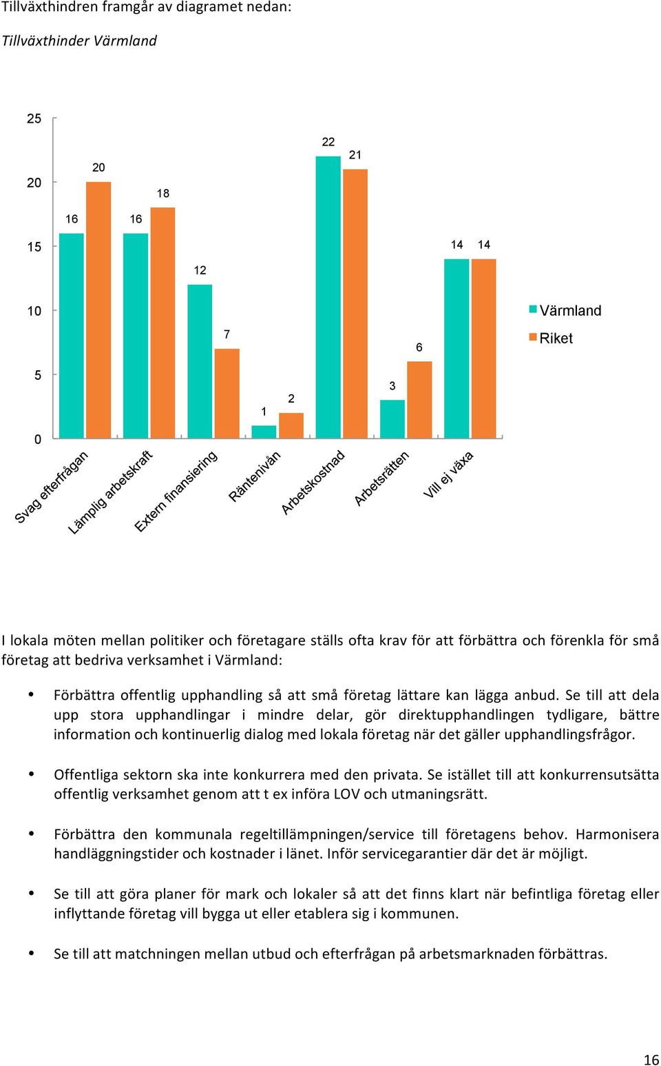 Se till att dela upp stora upphandlingar i mindre delar, gör direktupphandlingen tydligare, bättre information och kontinuerlig dialog med lokala företag när det gäller upphandlingsfrågor.