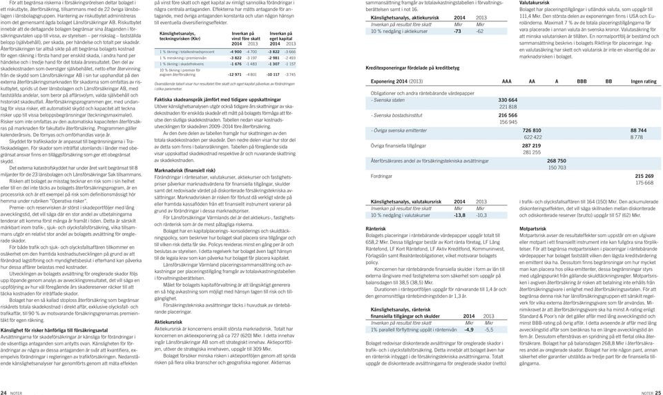 Riskutbytet innebär att de deltagande bolagen begränsar sina åtaganden i försäkringsavtalen upp till vissa, av styrelsen per riskslag fastställda belopp (självbehåll), per skada, per händelse och