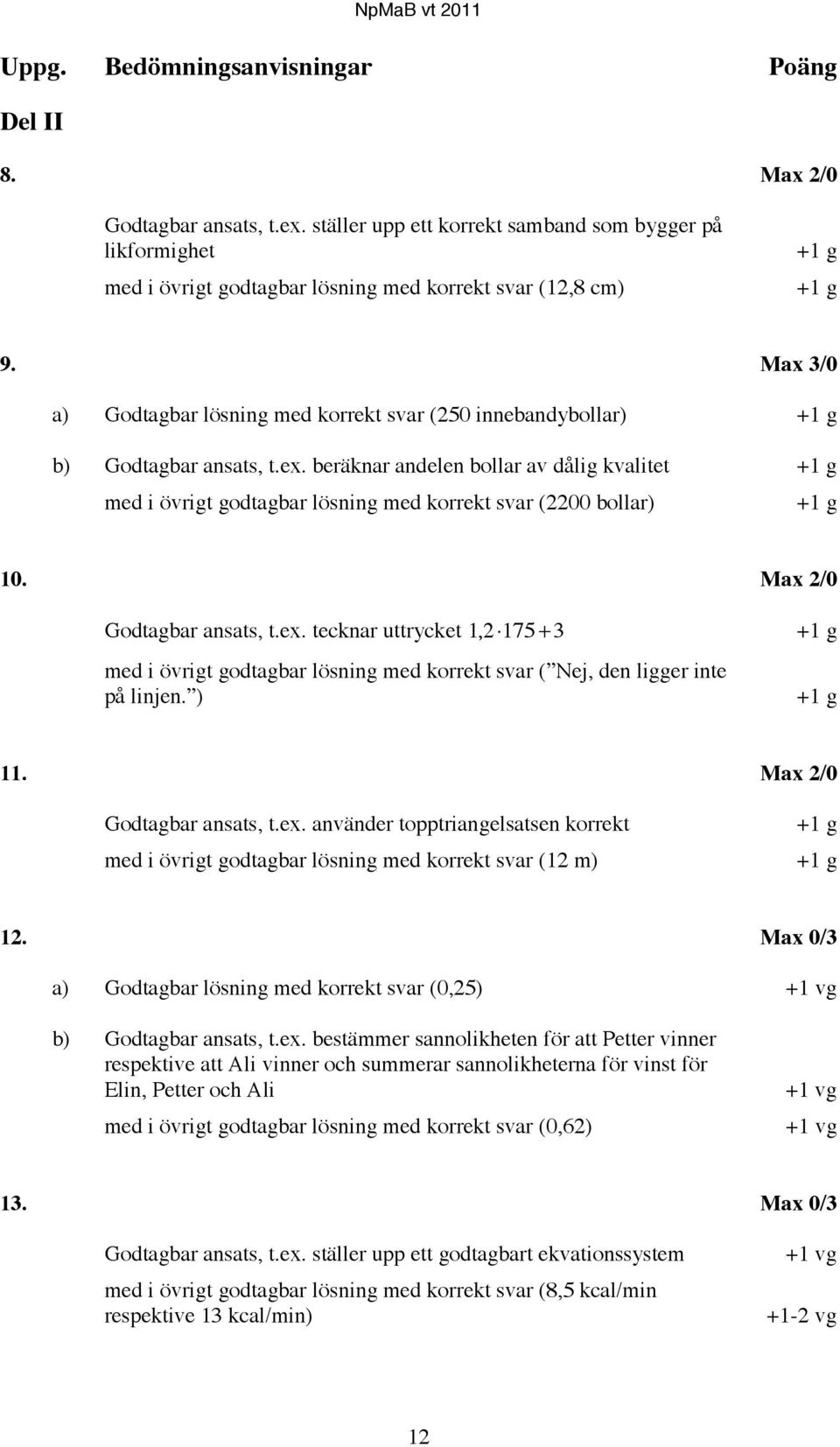 Max 3/0 a) Godtagbar lösning med korrekt svar (250 innebandybollar) +1 g b) Godtagbar ansats, t.ex.