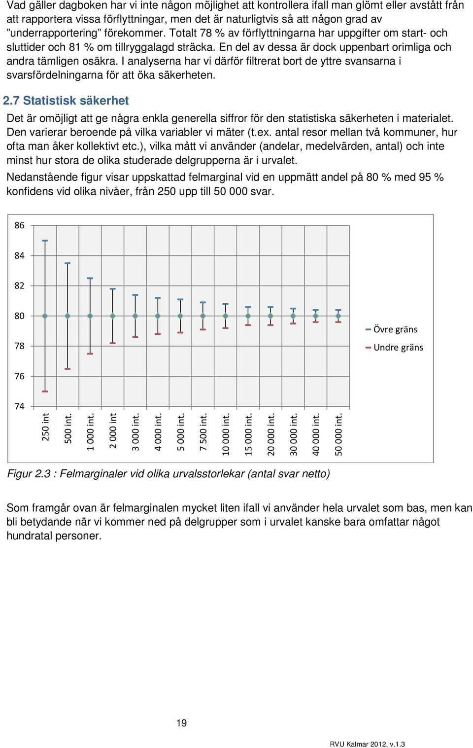 I analyserna har vi därför filtrerat bort de yttre svansarna i svarsfördelningarna för att öka säkerheten. 2.